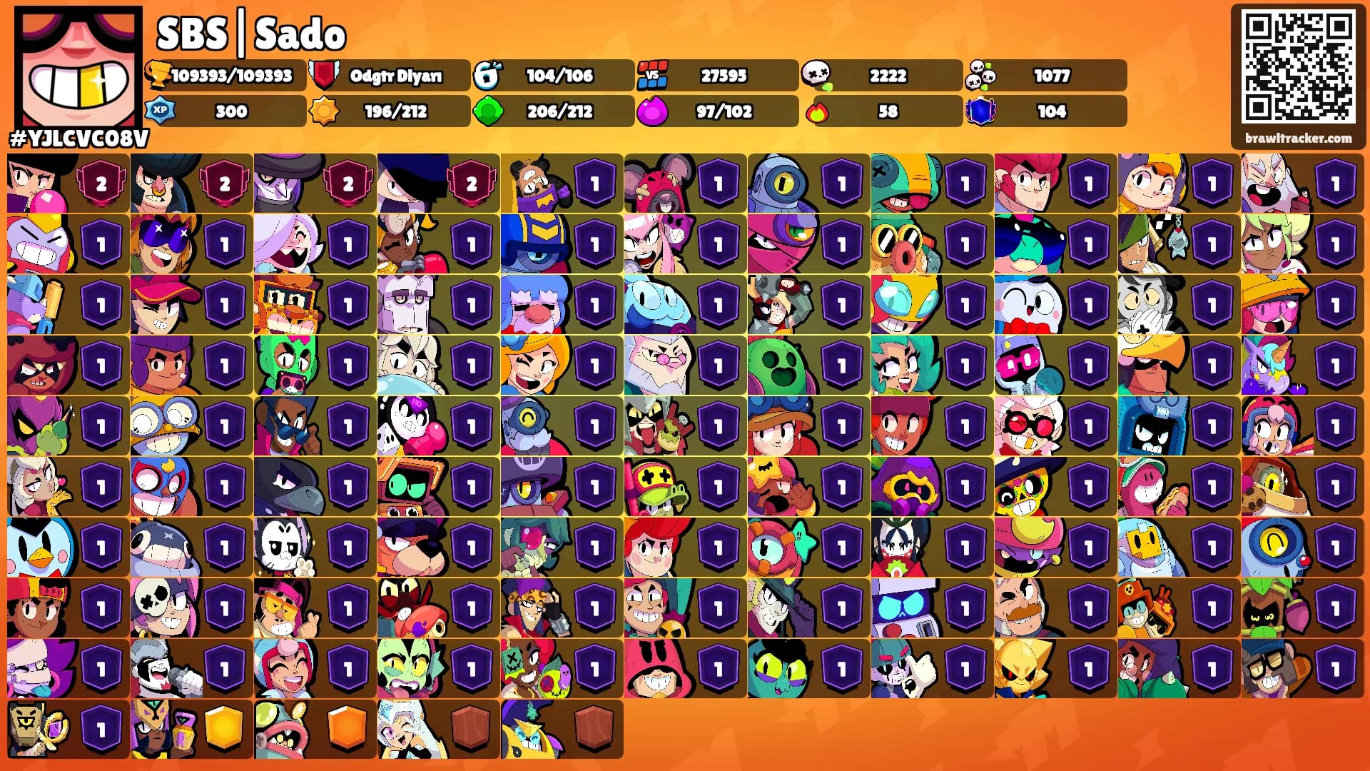 SBS|Sado's Ranks