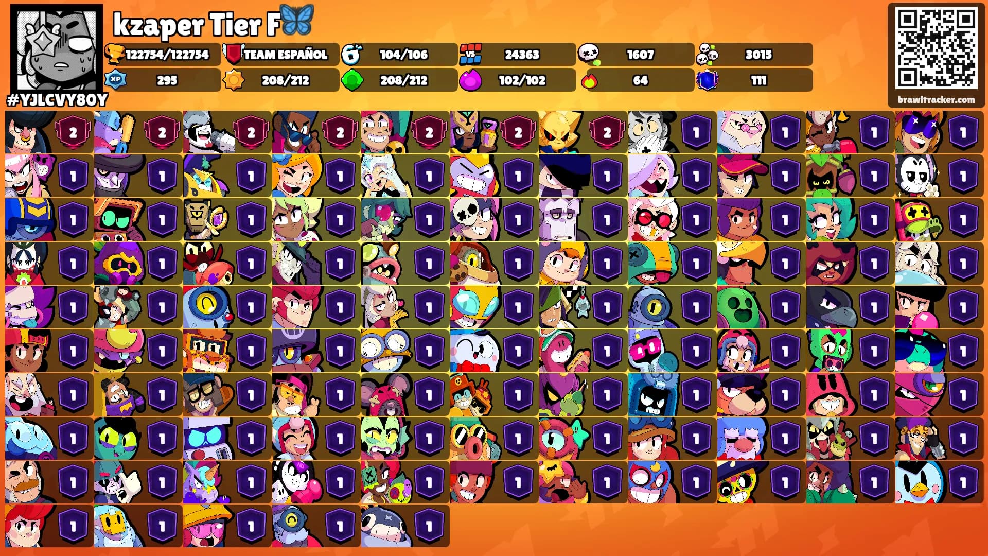 kzaper Tier F🦋's Ranks