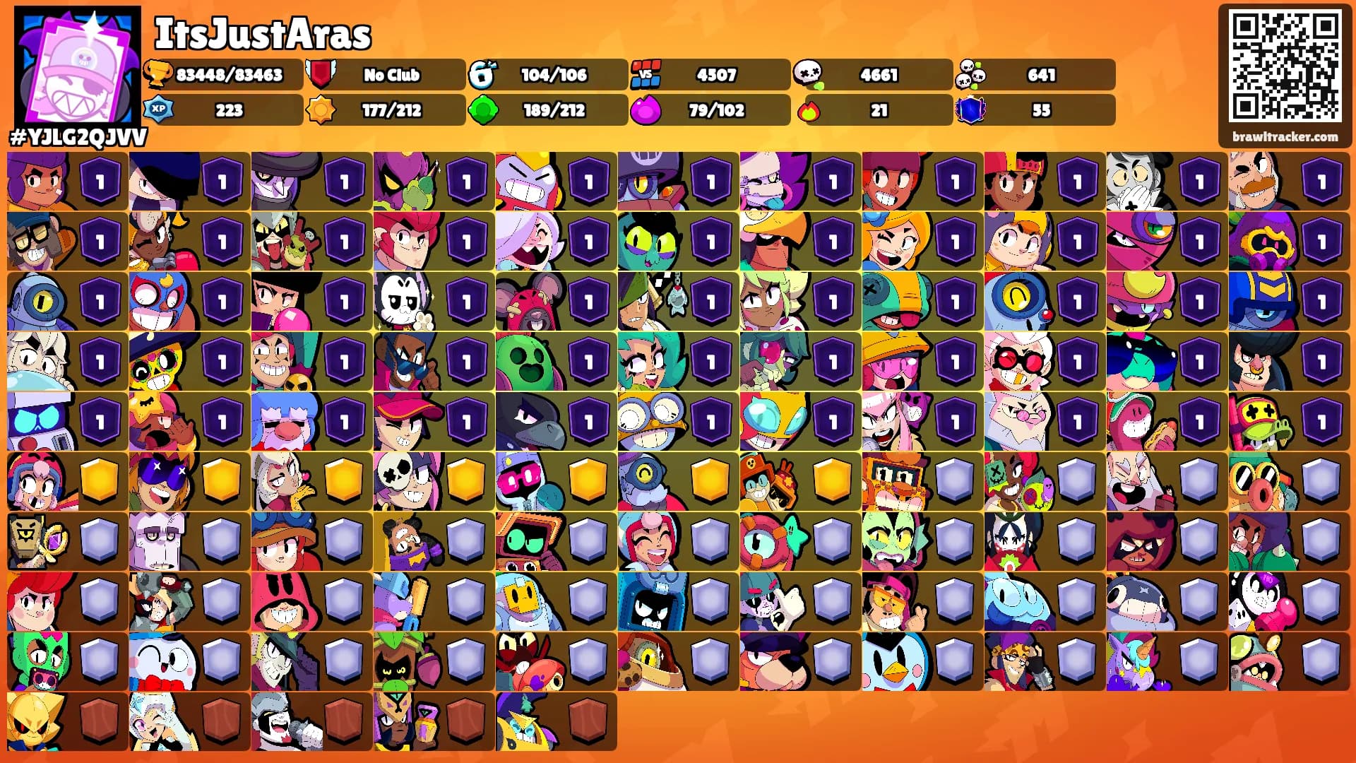ItsJustAras's Ranks