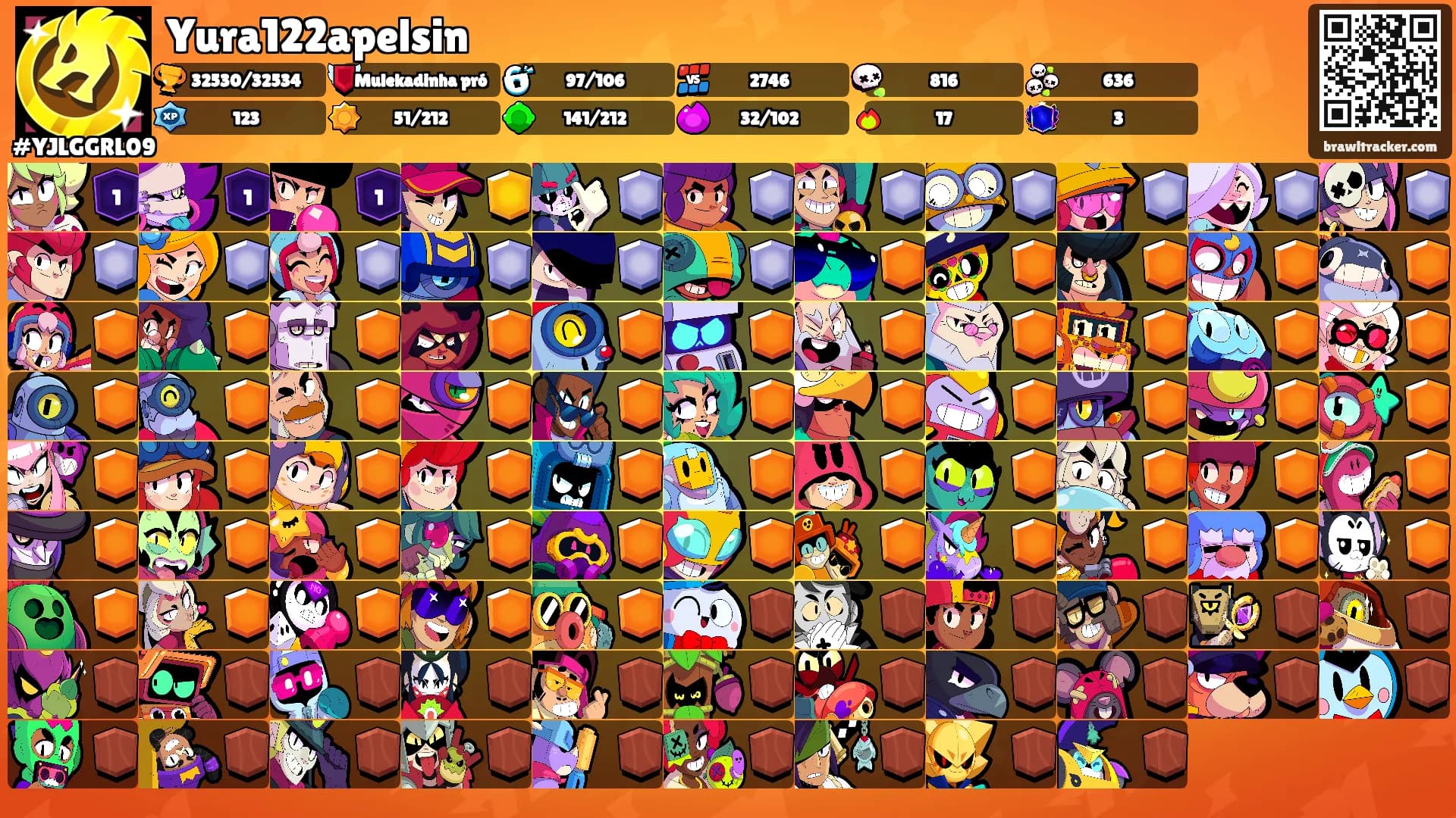 Yura122apelsin's Ranks