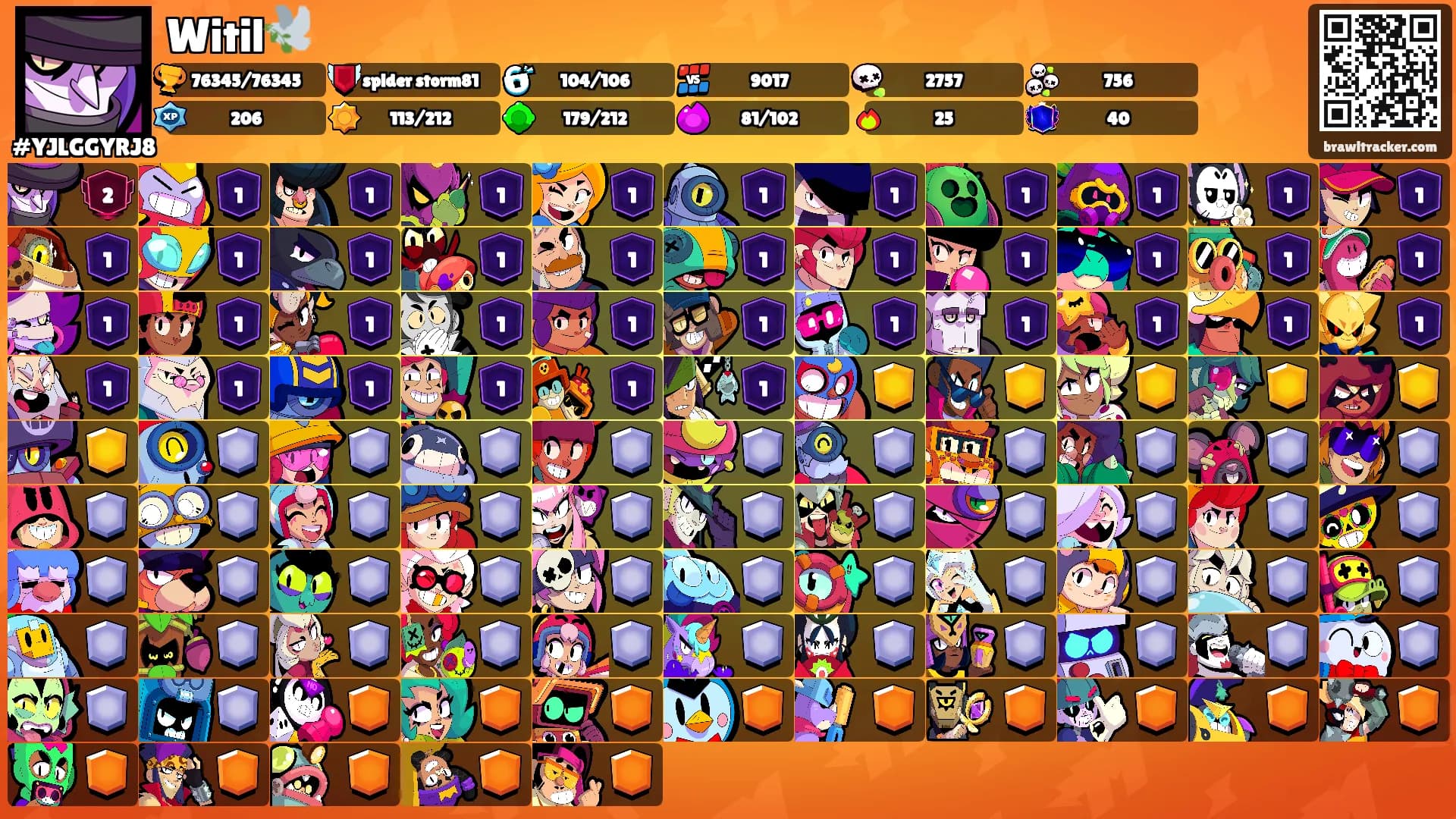 Witil🕊️'s Ranks