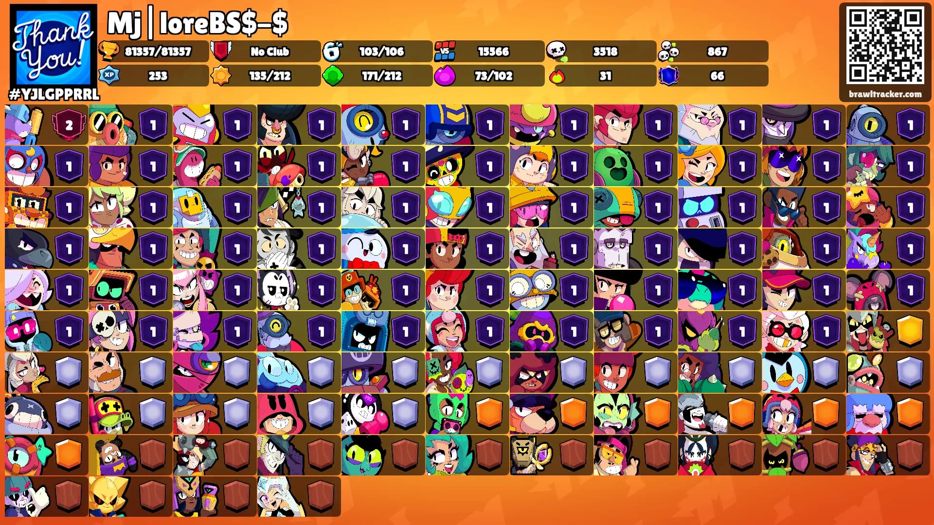 Mj|loreBS$-$'s Ranks