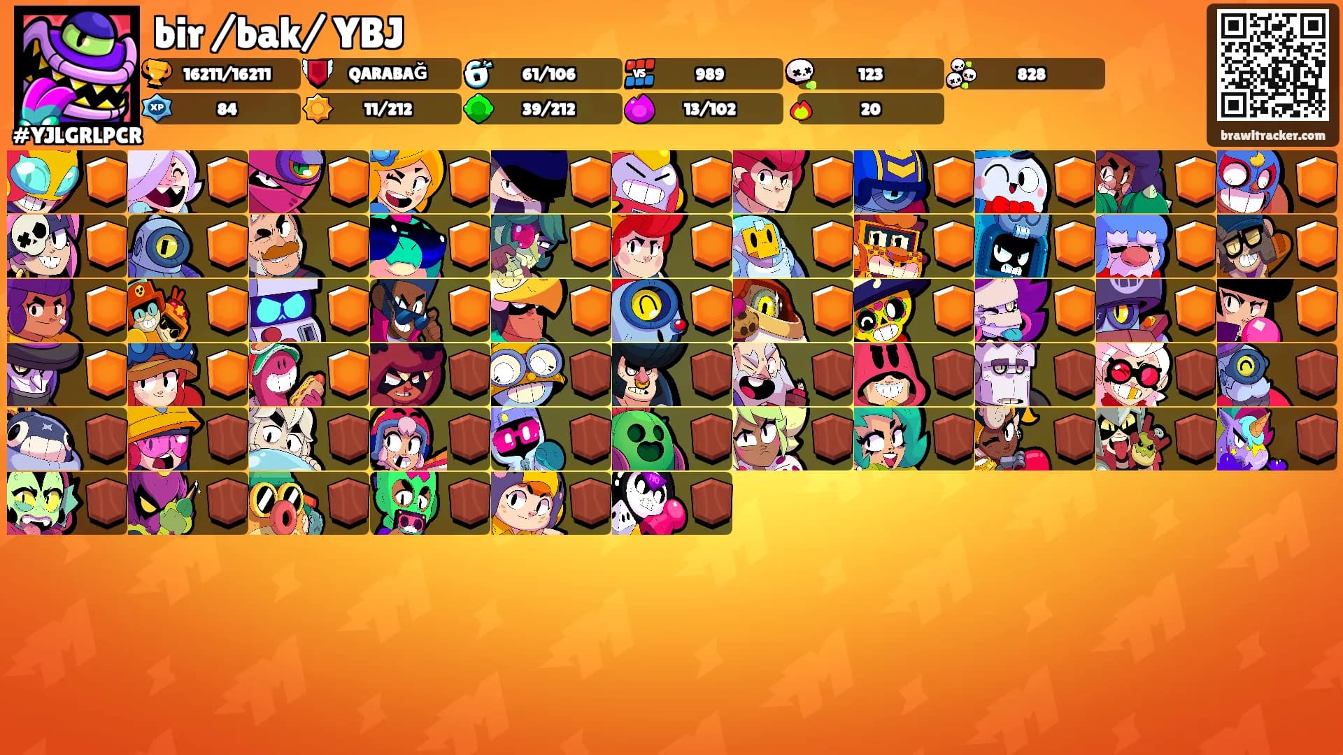 bir /bak/ YBJ's Ranks