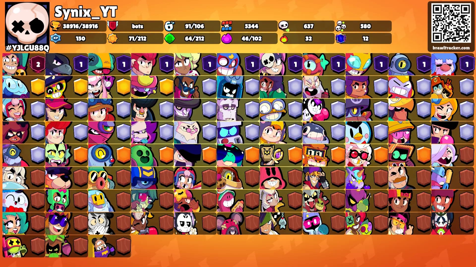 Synix_YT's Ranks