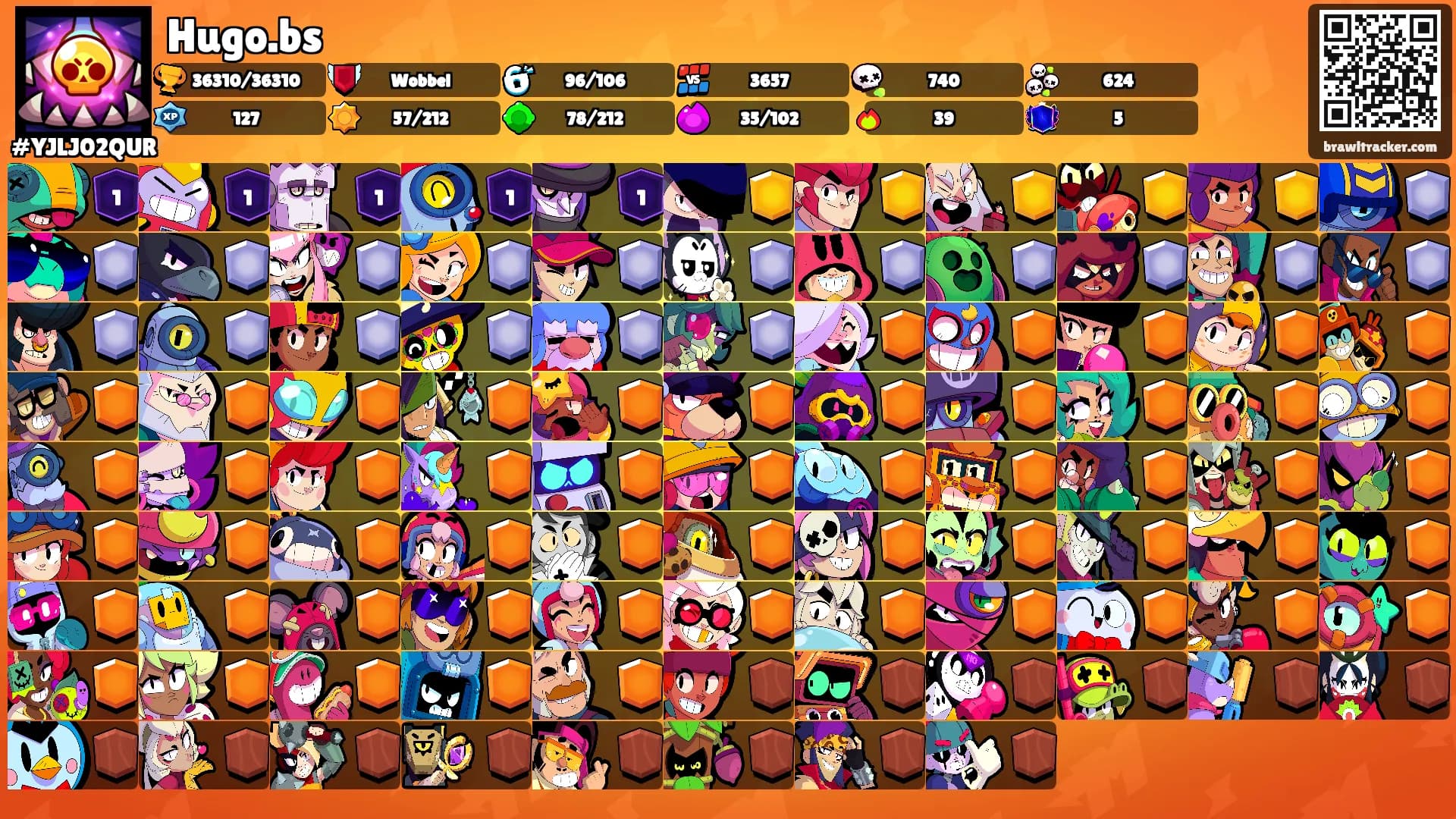 Hugo.bs's Ranks