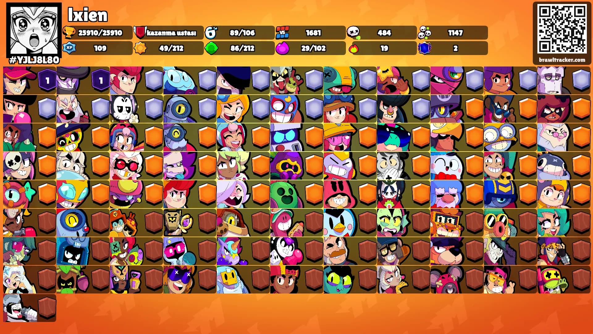 lxien's Ranks