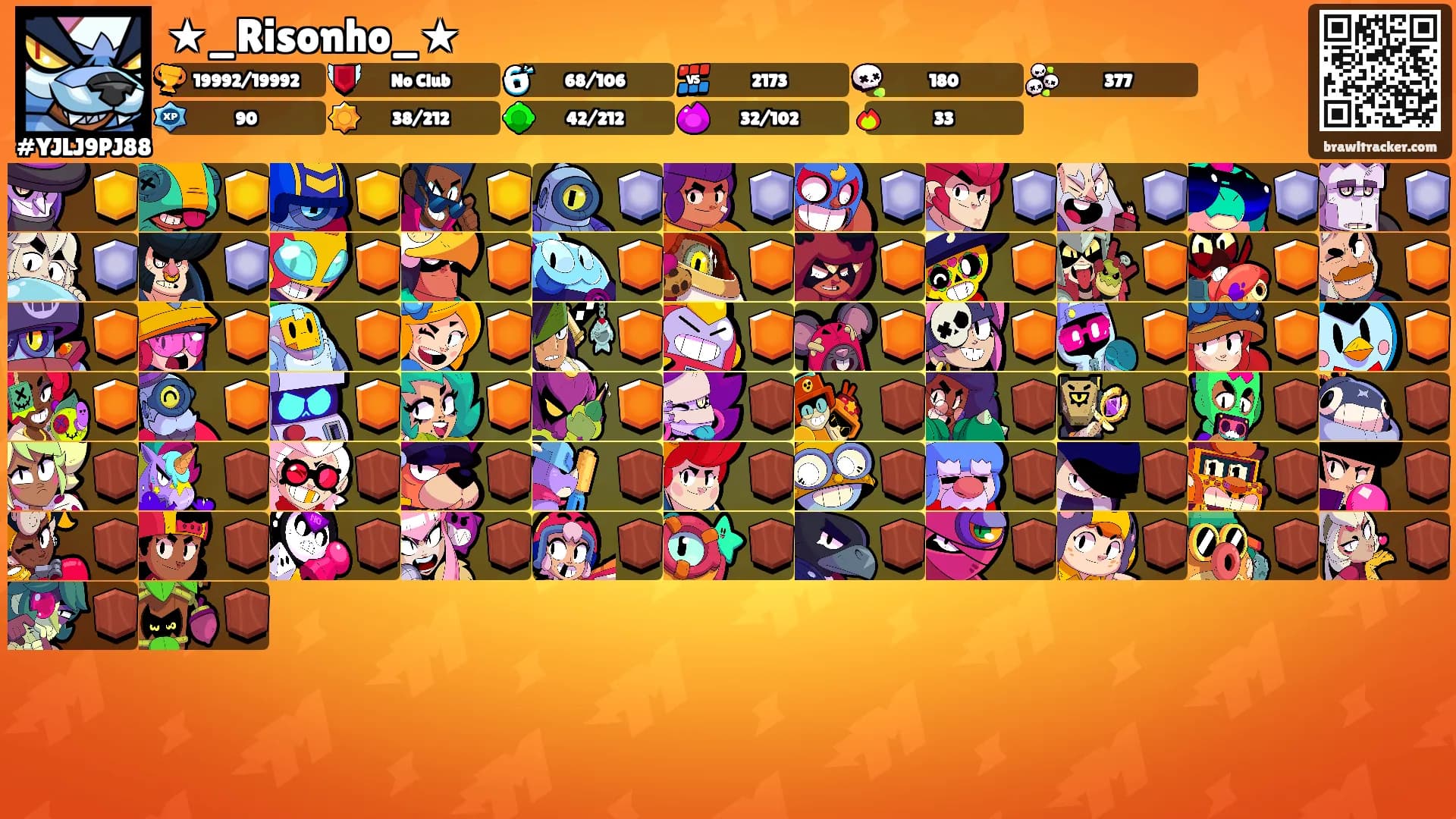 ★_Risonho_★'s Ranks
