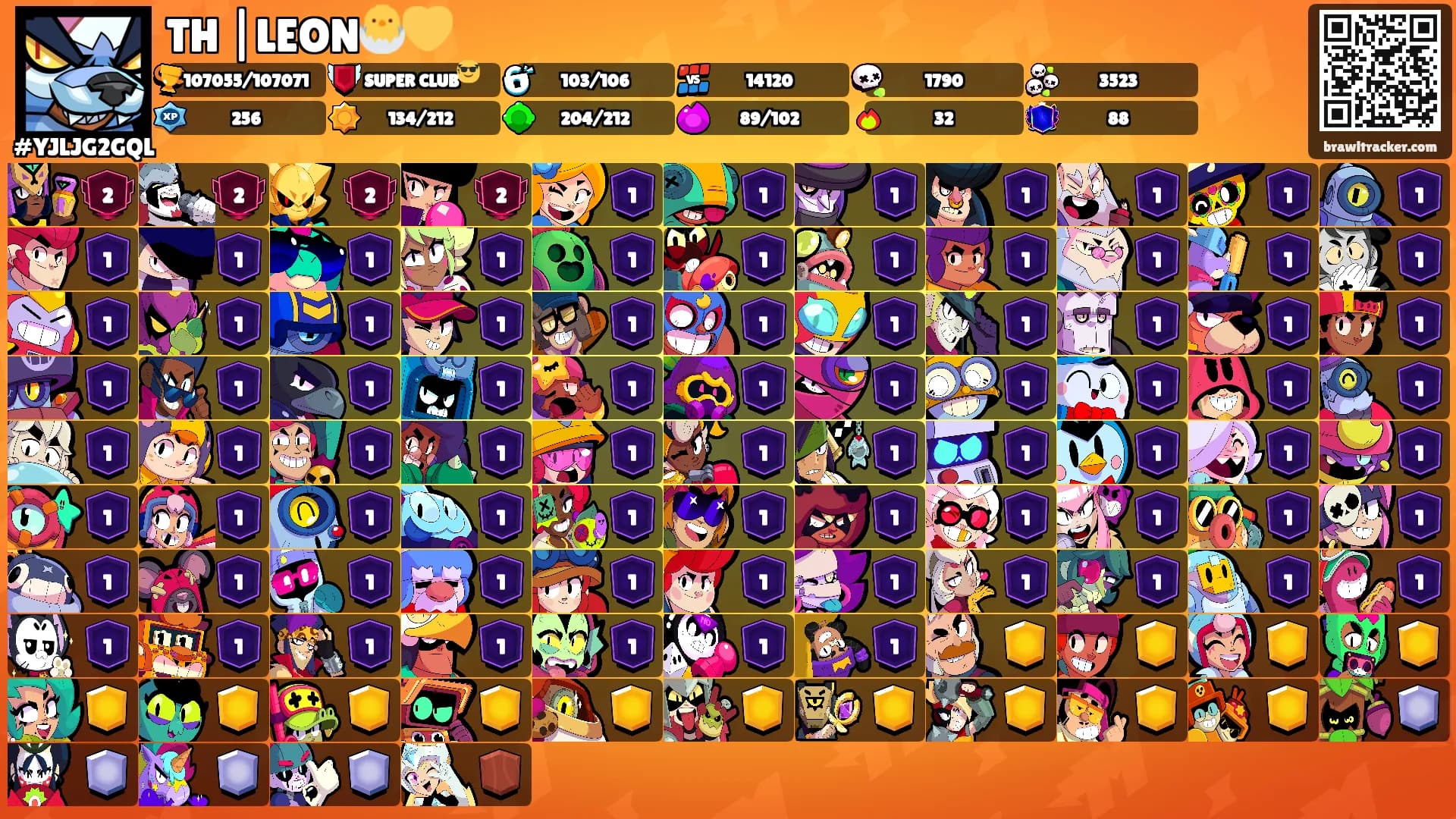 TH |LEON🐣💛's Ranks