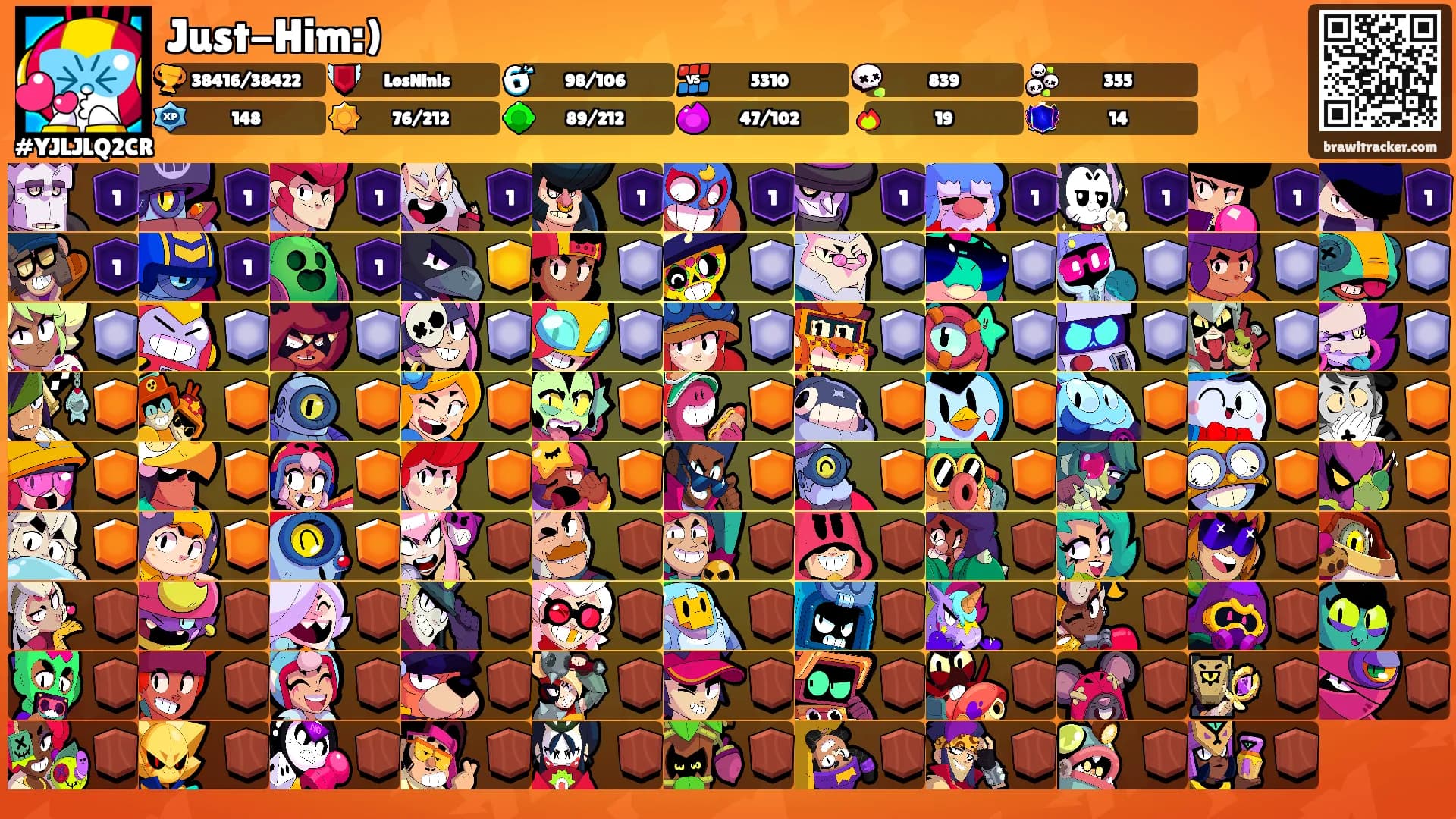 Just-Him:)'s Ranks