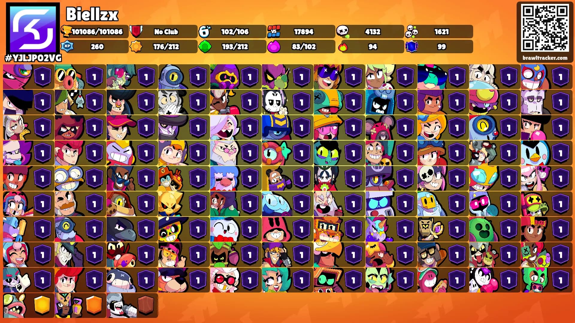 Biellzx's Ranks
