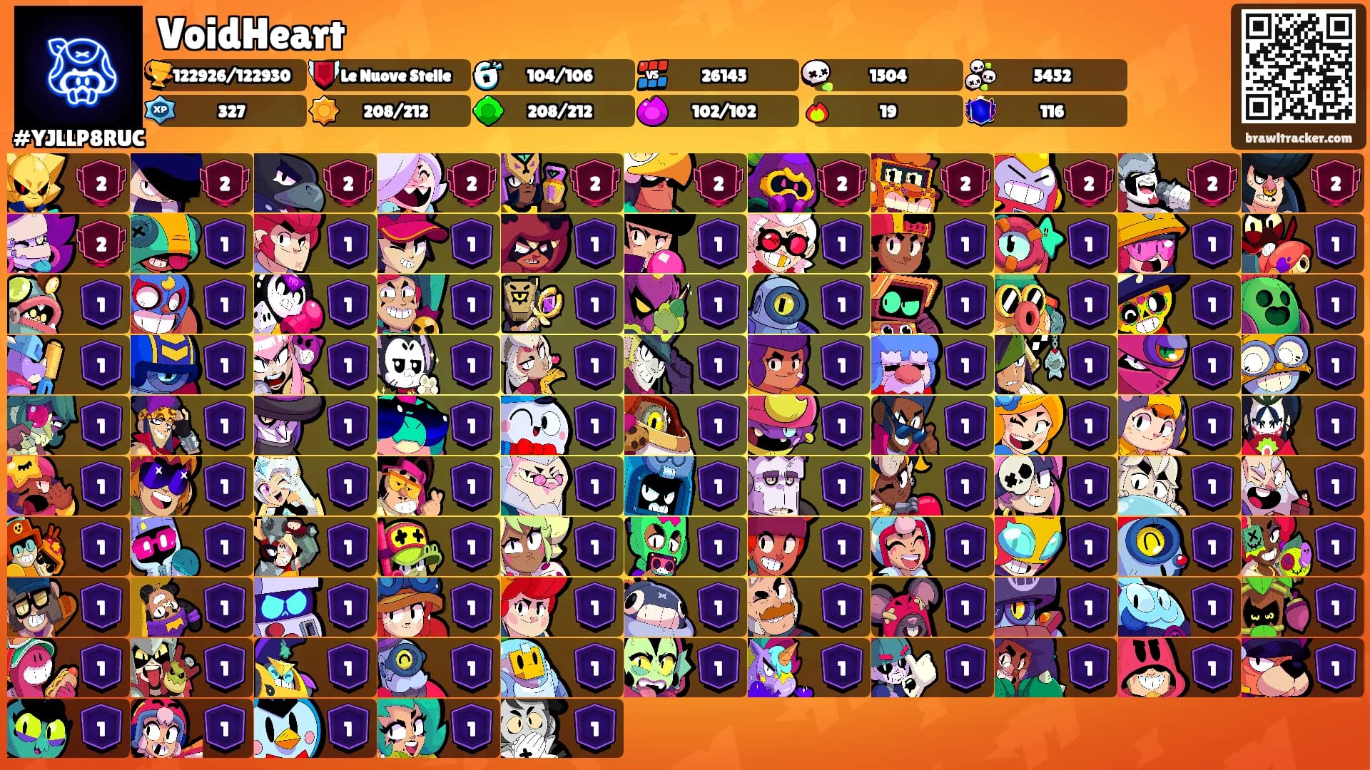 VoidHeart's Ranks