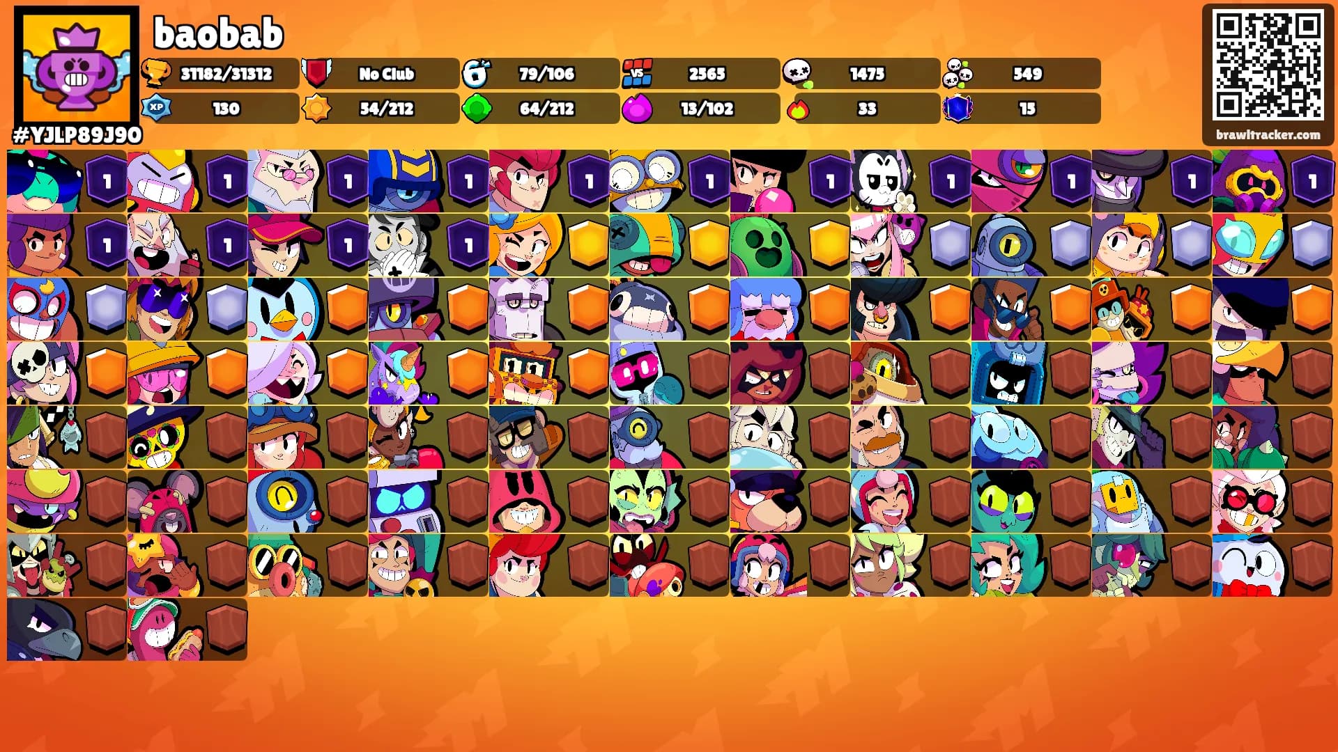 baobab's Ranks
