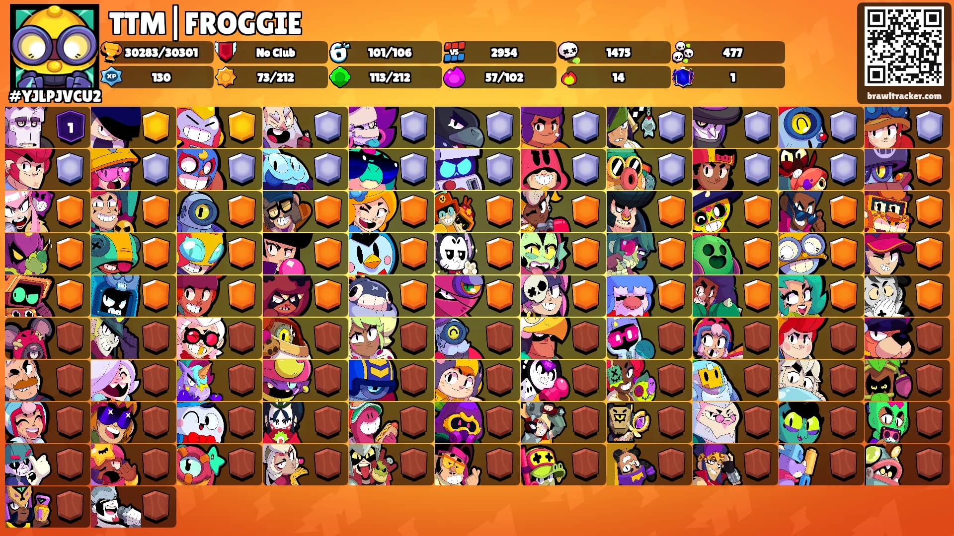 TTM|FROGGIE's Ranks