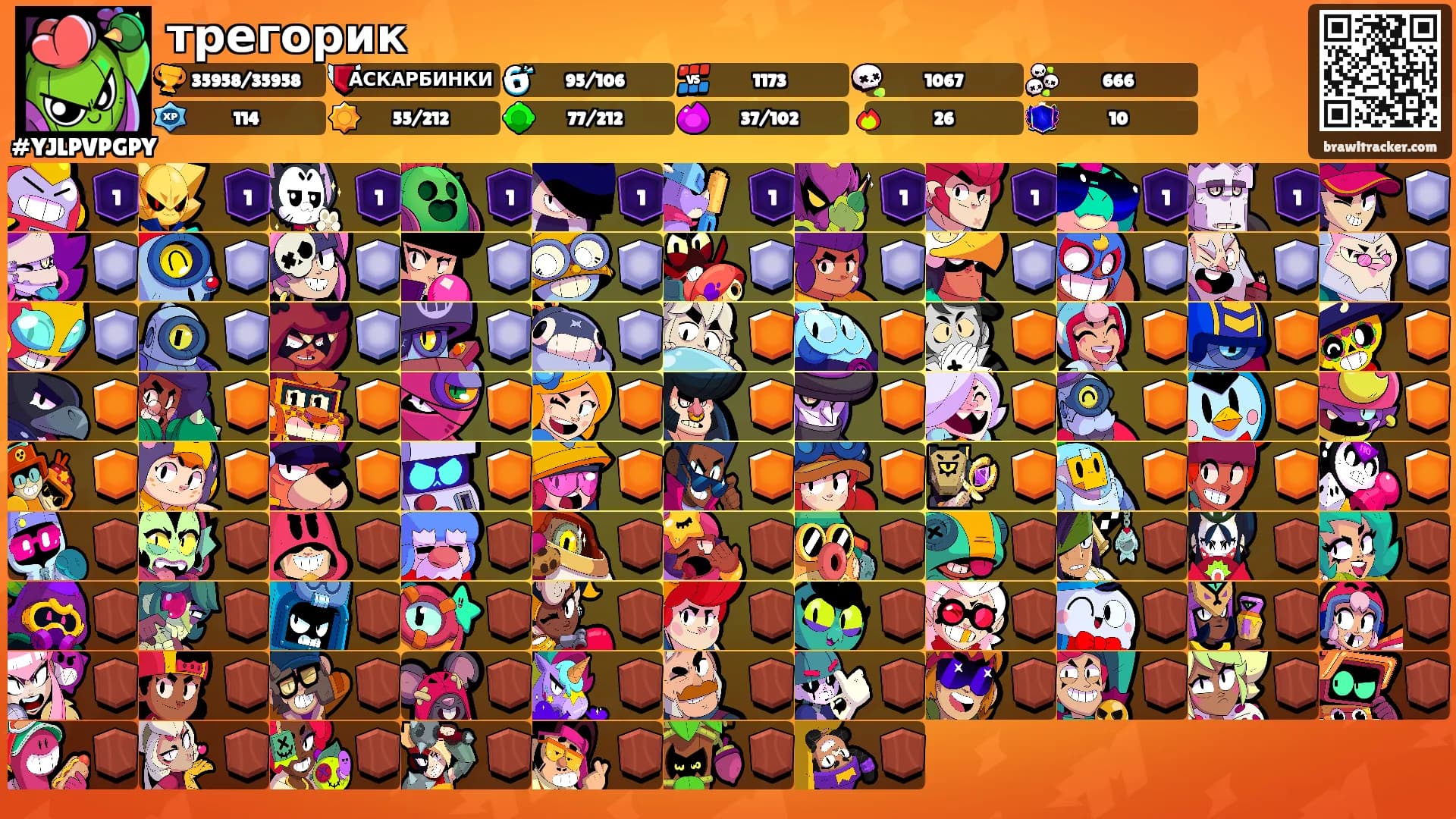 трегорик's Ranks