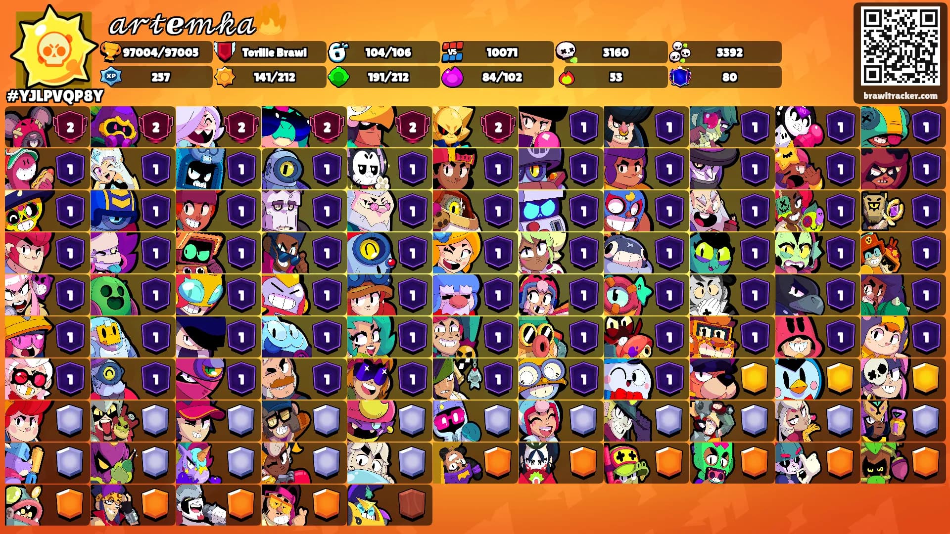 𝒶𝓇𝓉ℯ𝓂𝓀𝒶🔥's Ranks