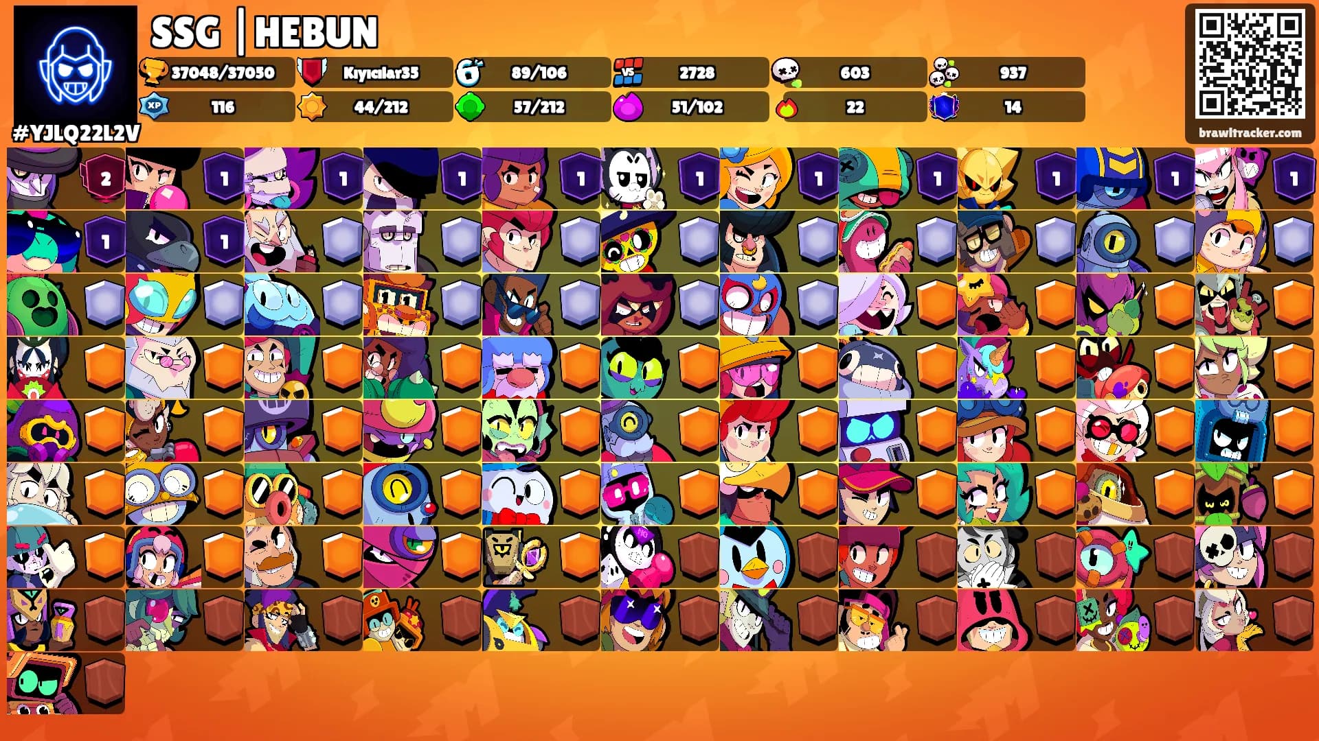 SSG |HEBUN's Ranks