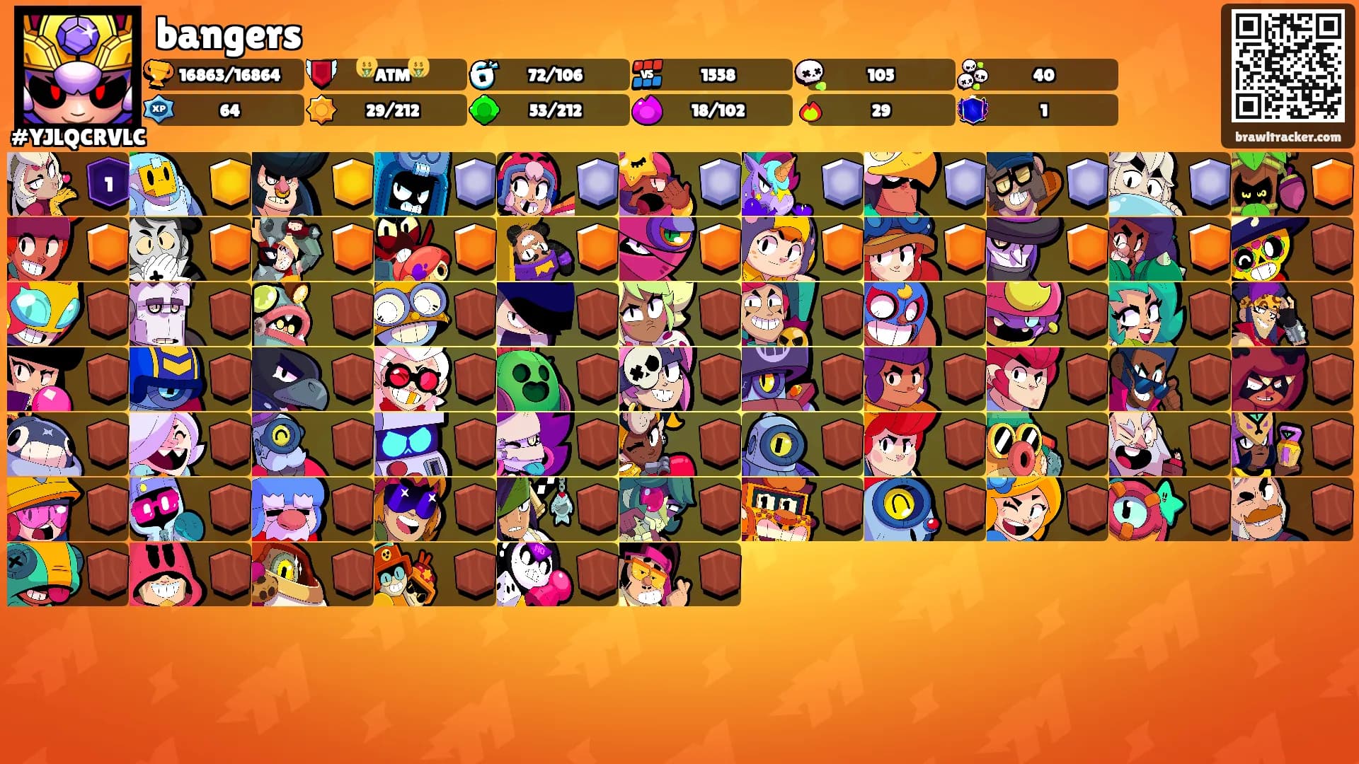 bangers's Ranks