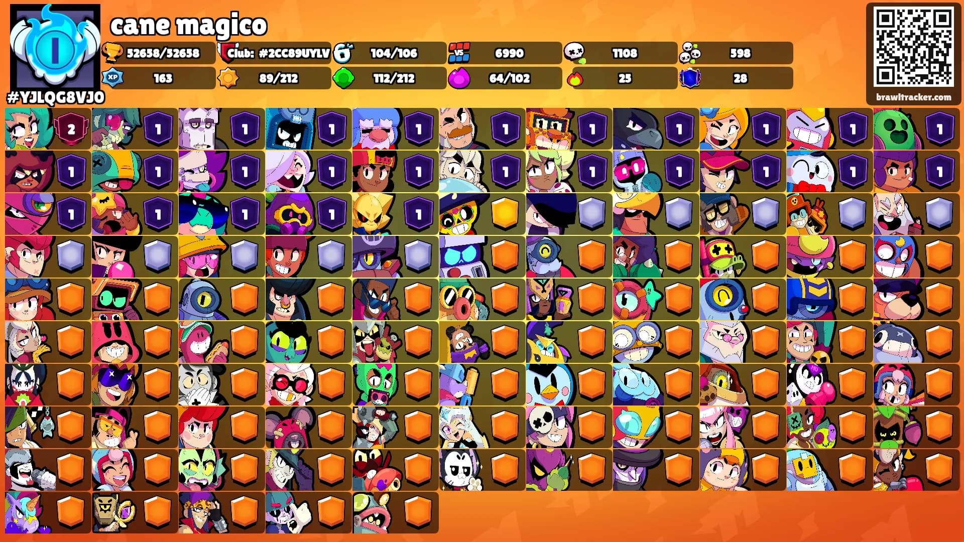 cane magico's Ranks