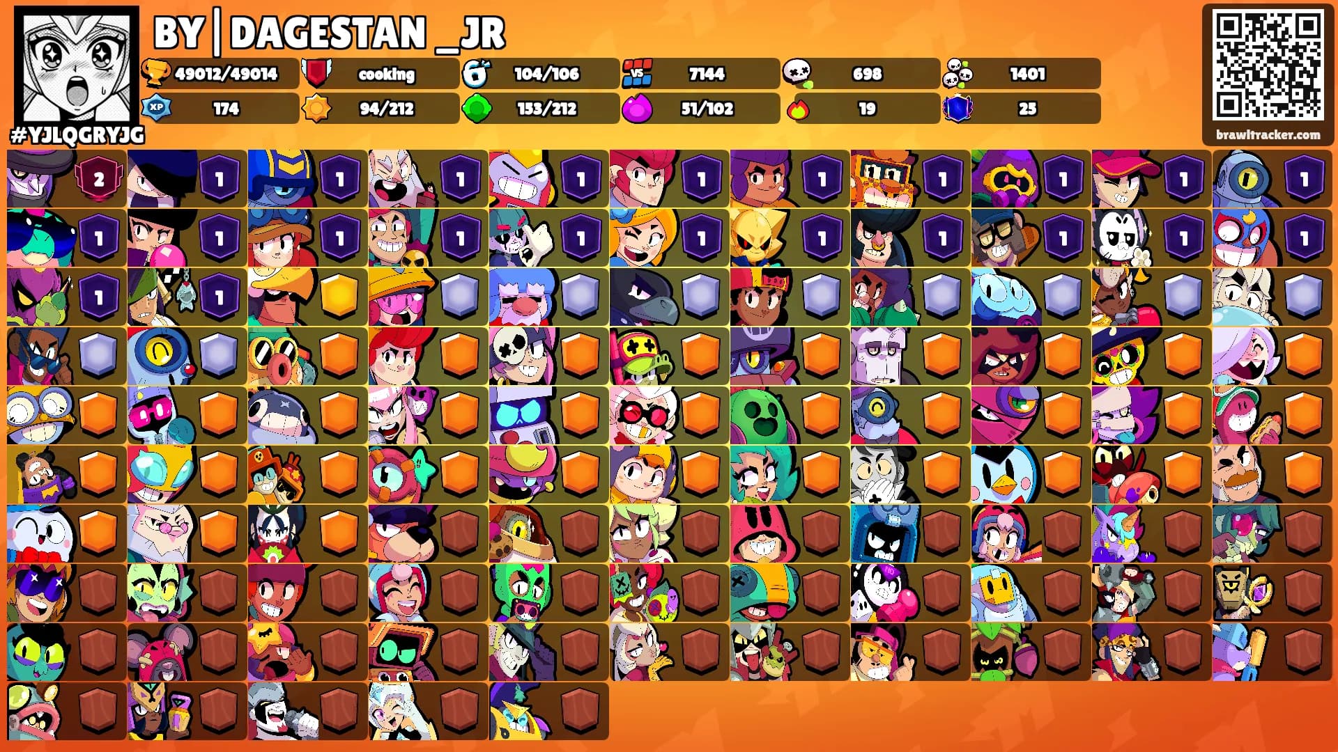 BY|DAGESTAN _JR's Ranks