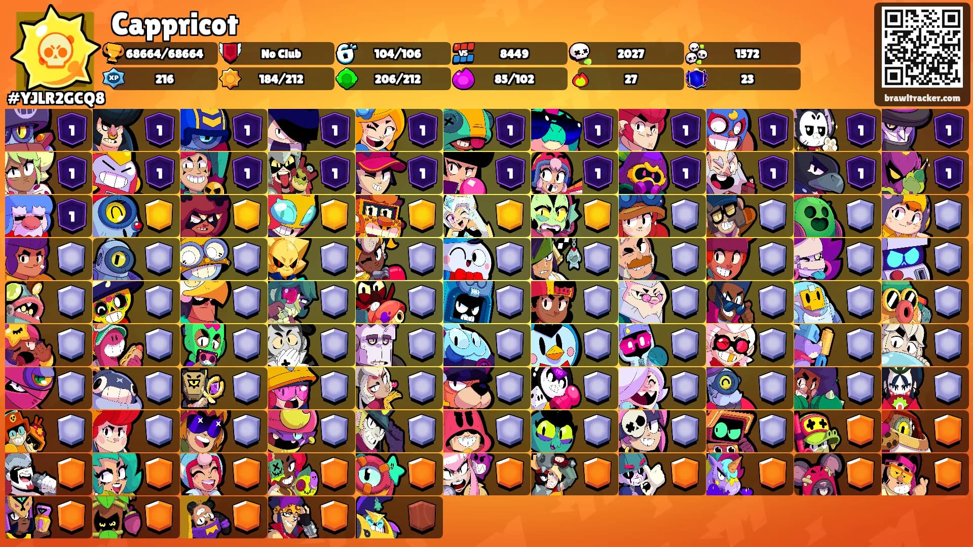 Cappricot's Ranks