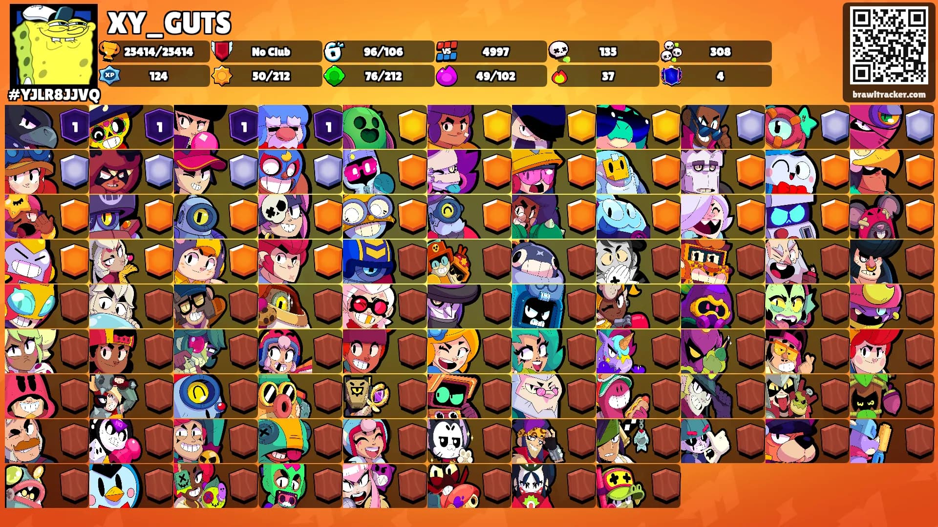 XY_GUTS's Ranks