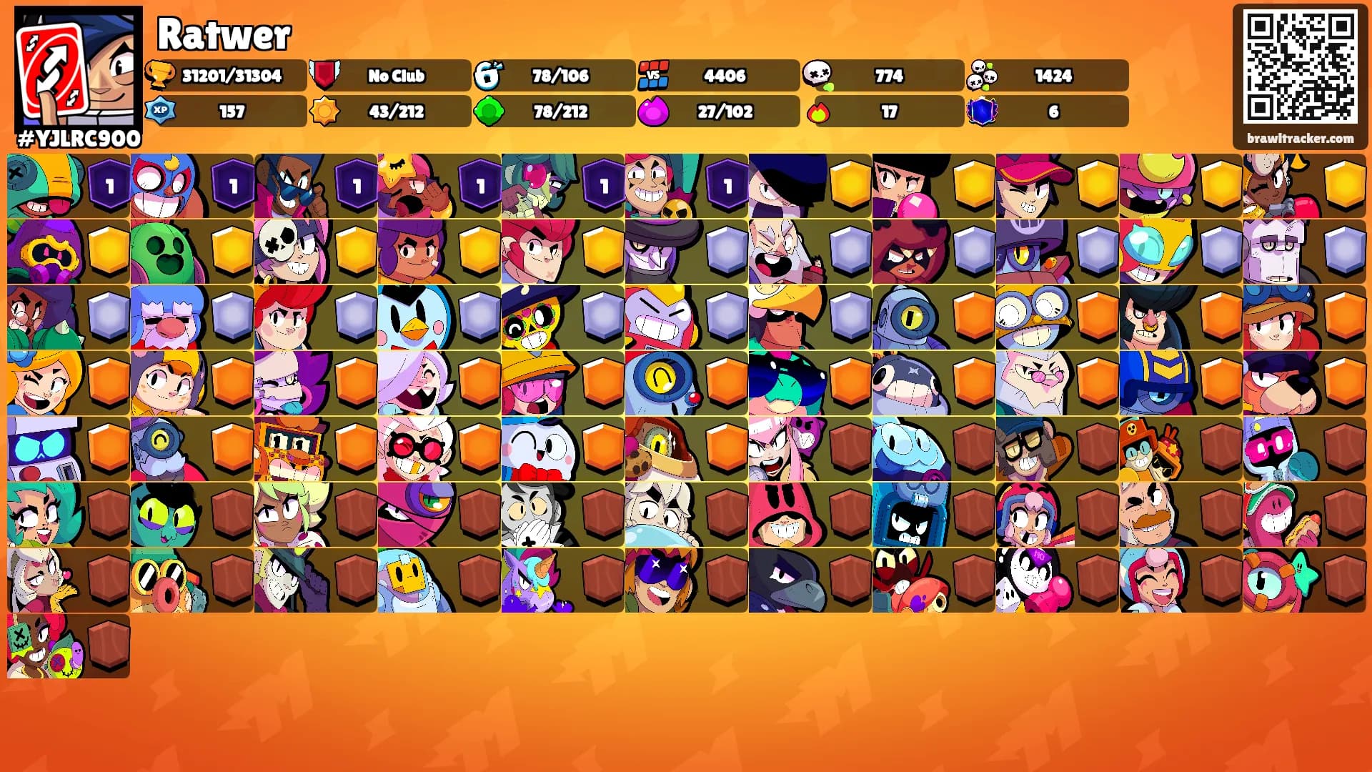 Ratwer's Ranks