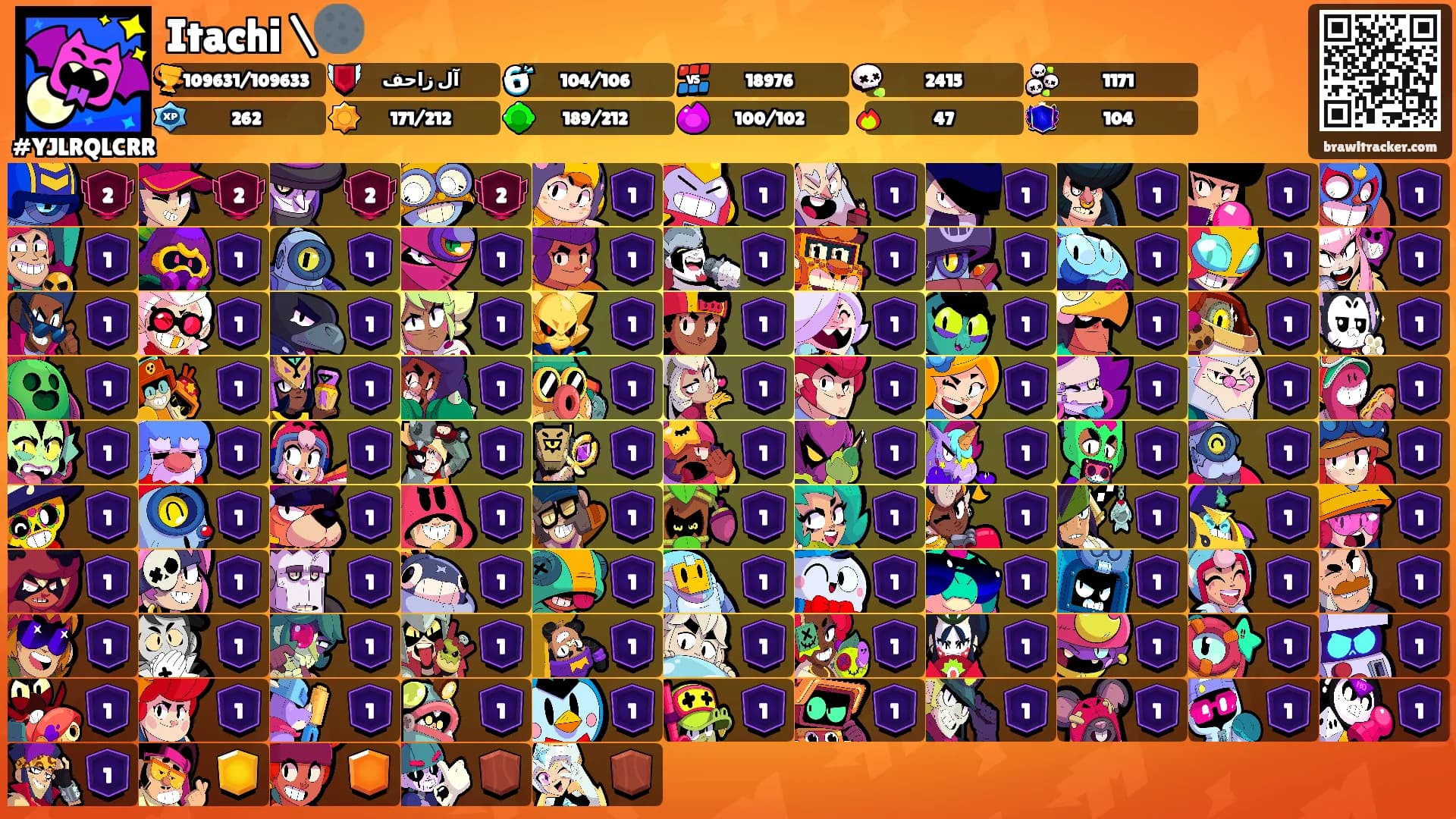 Itachi \🌑's Ranks