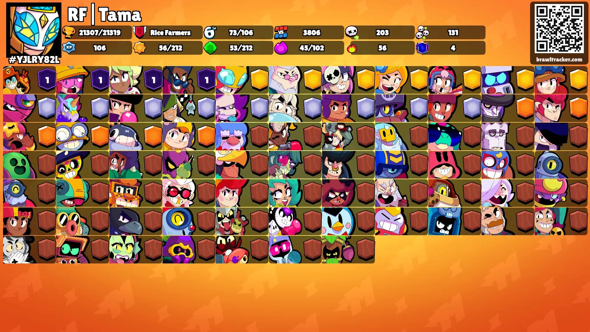RF|Tama's Ranks