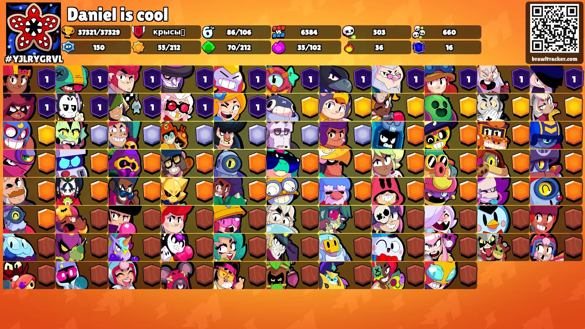Daniel is cool's Ranks