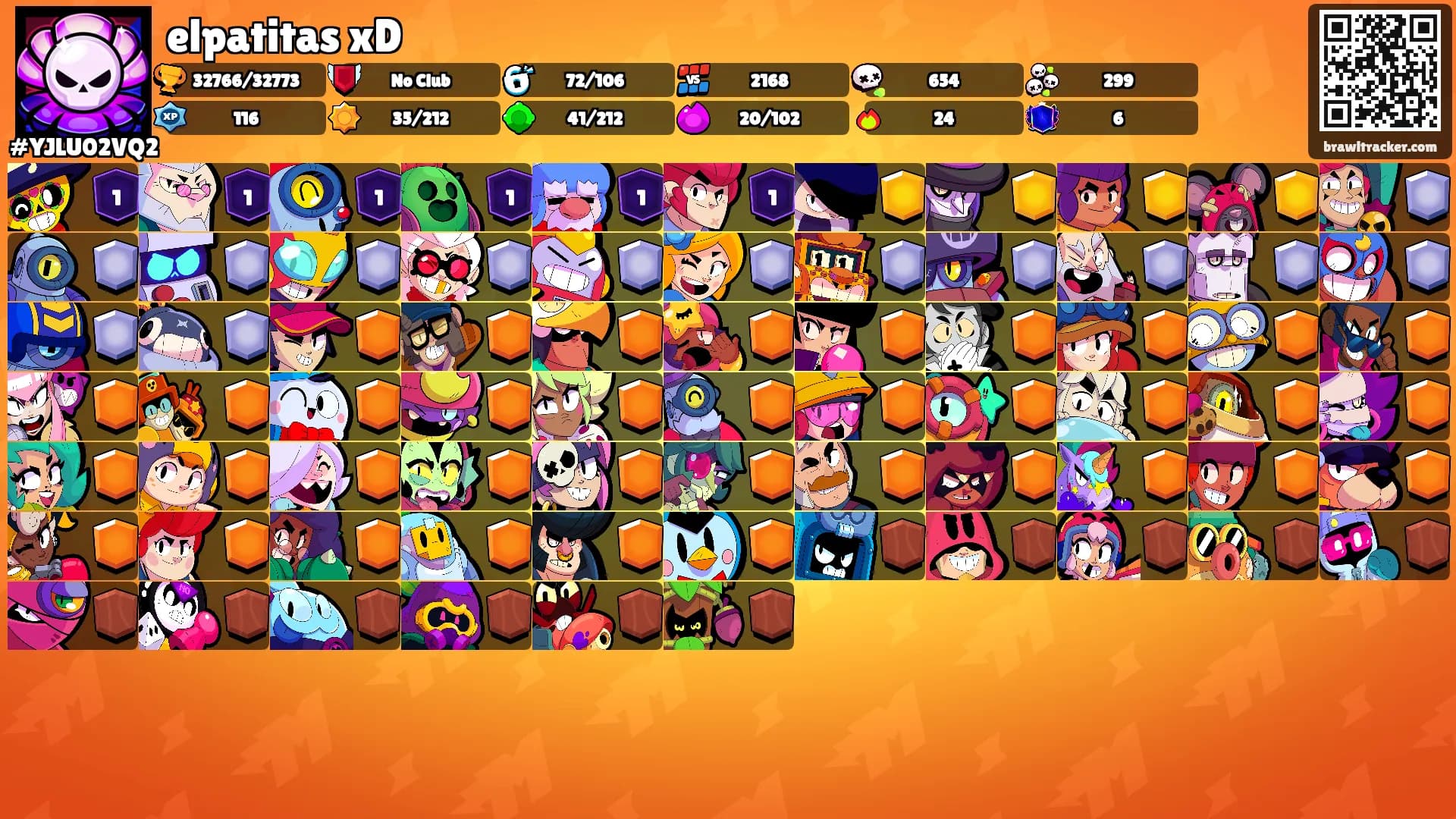 elpatitas xD's Ranks