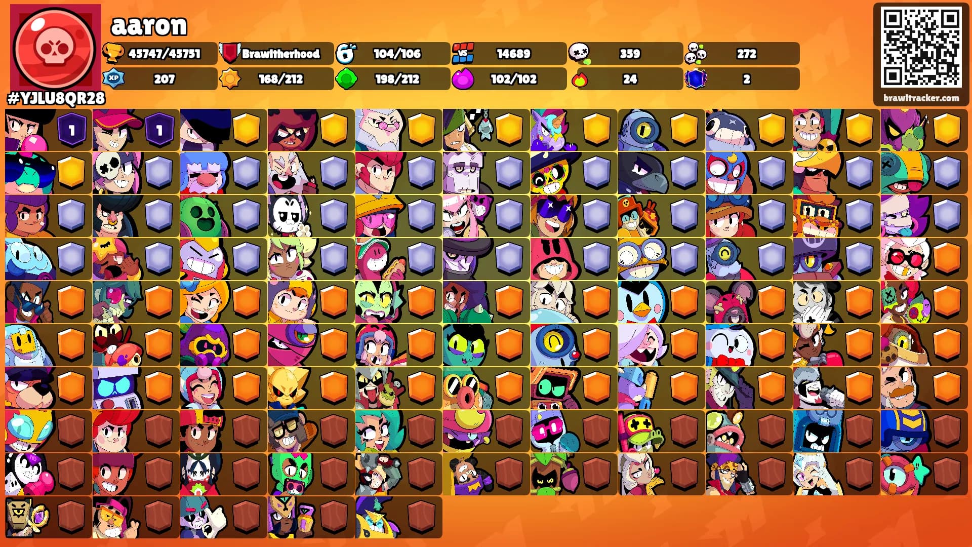aaron's Ranks
