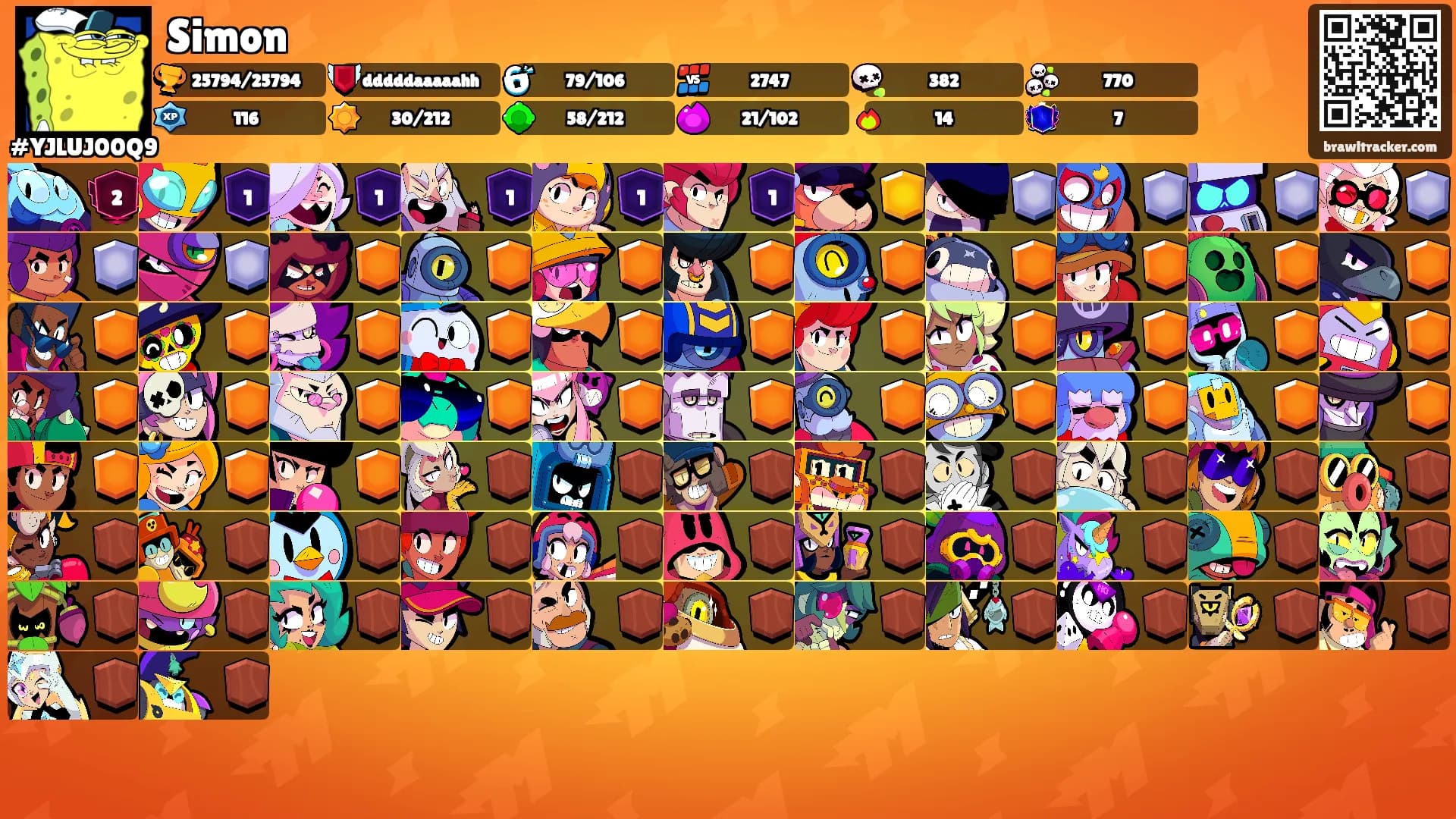 Simon's Ranks