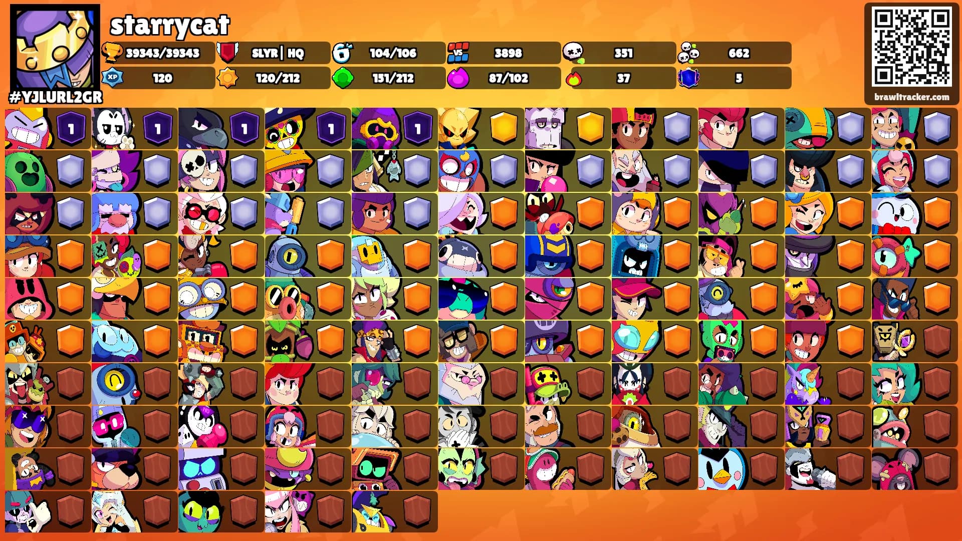 starrycat's Ranks
