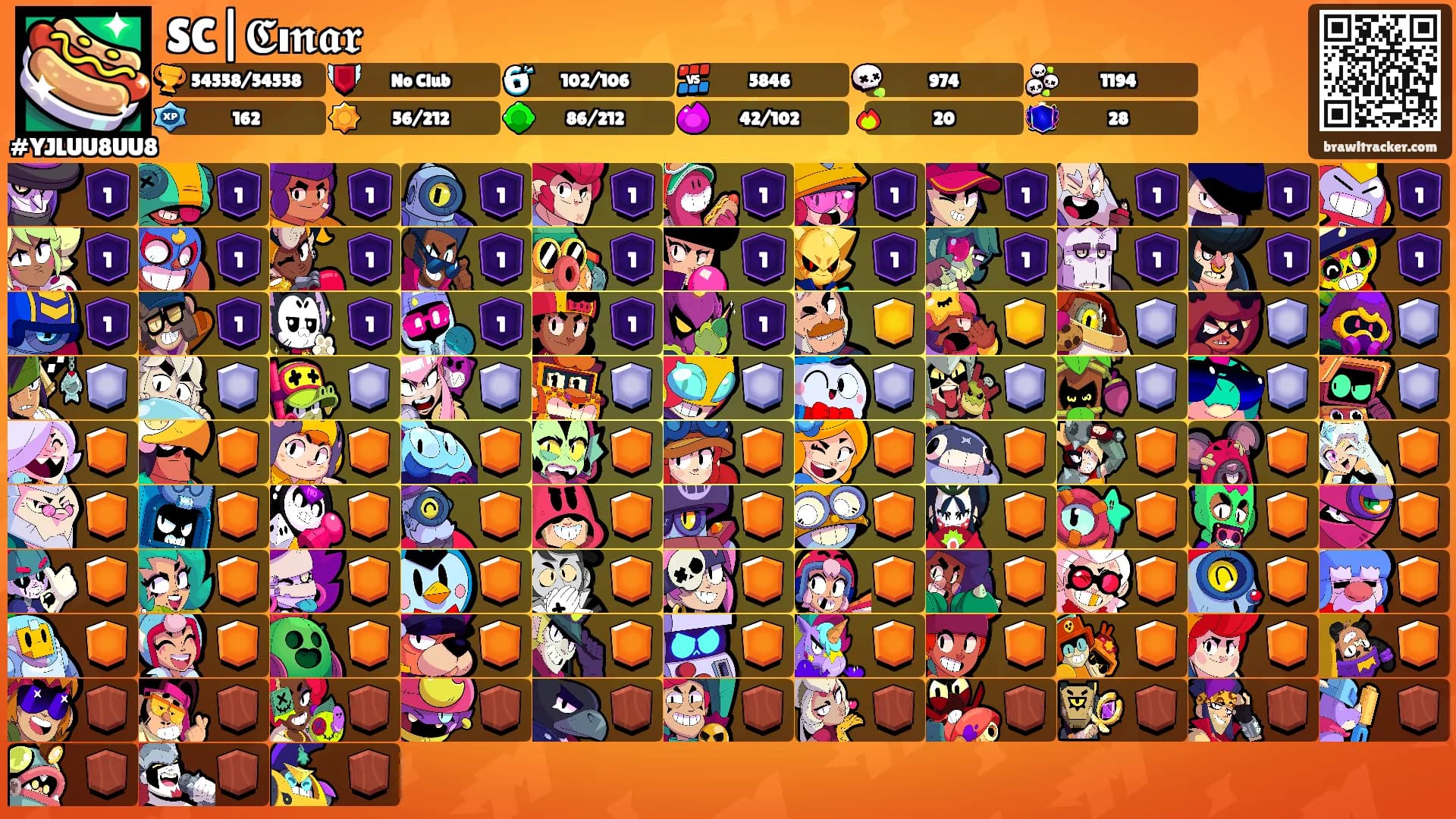 SC|𝕮ı𝖓𝖆𝖗's Ranks