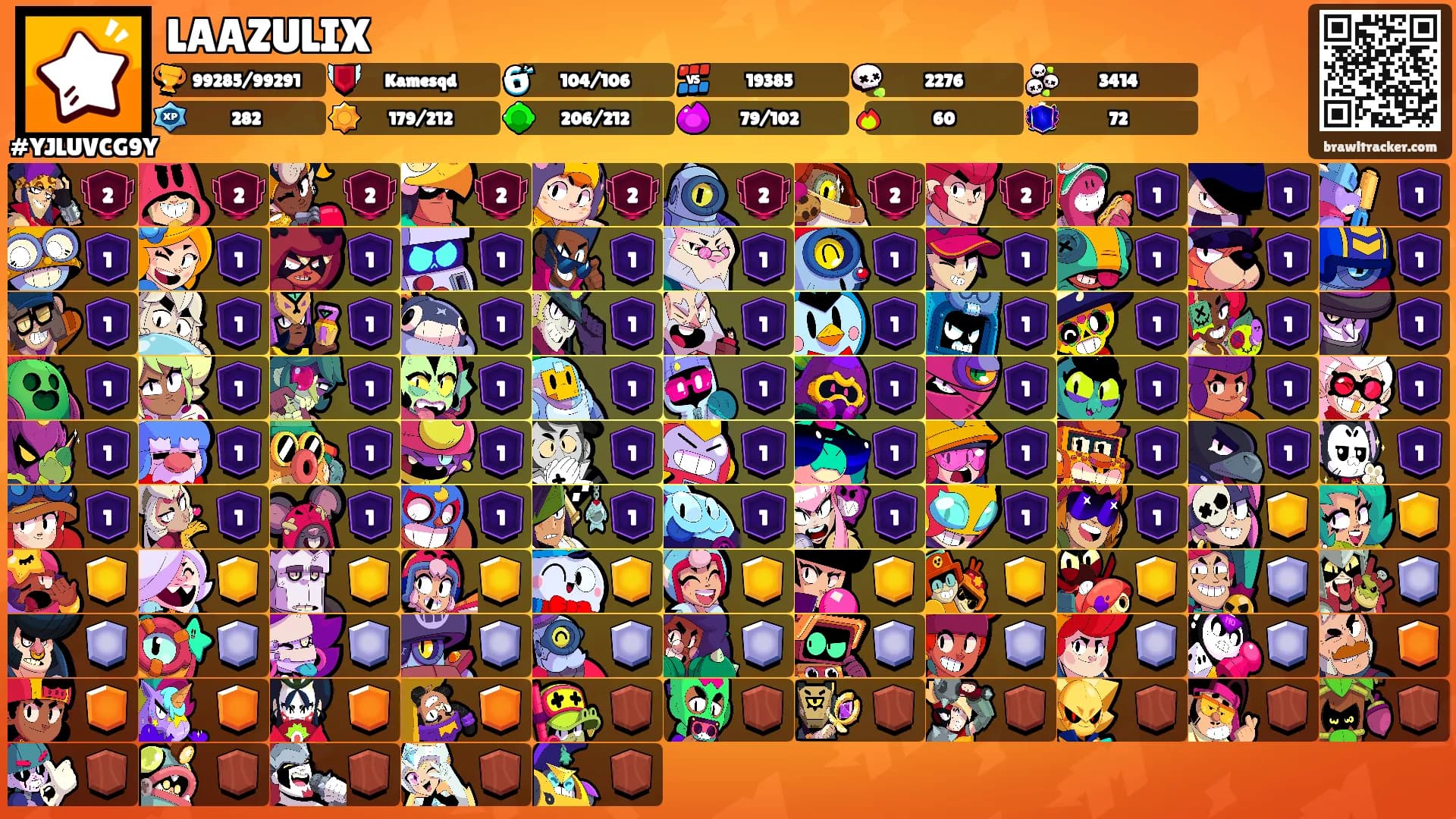 LAAZULIX's Ranks