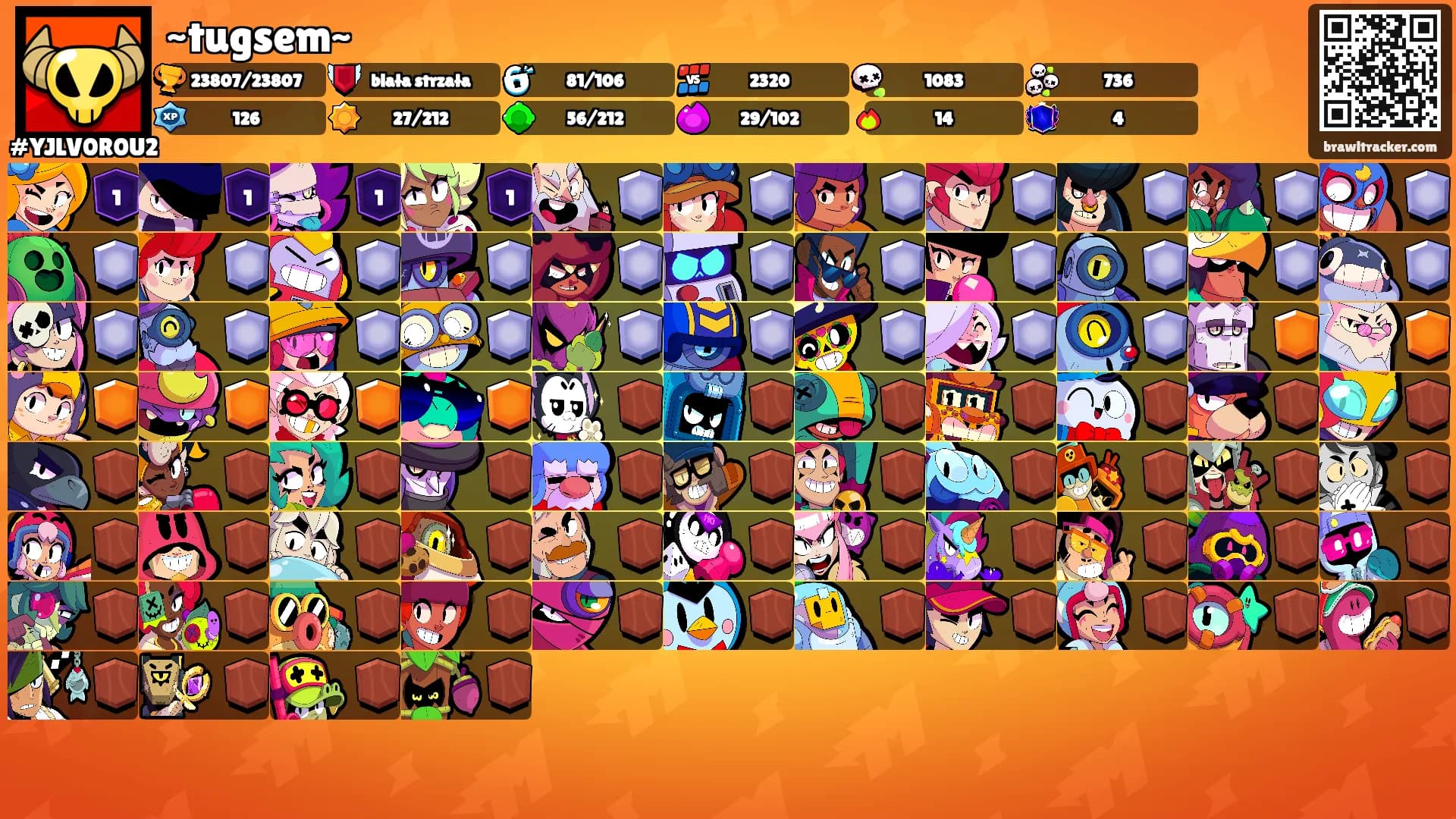 ~tugsem~'s Ranks