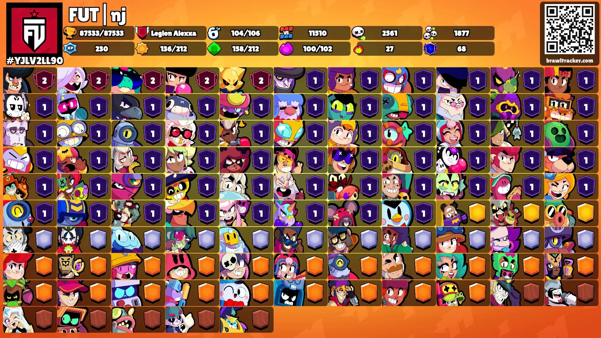 FUT|nj's Ranks
