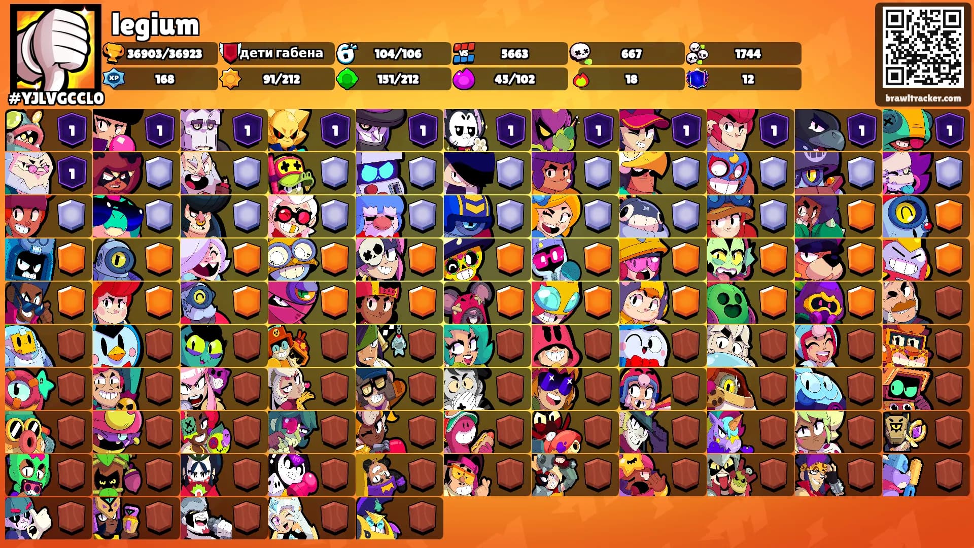 legium's Ranks