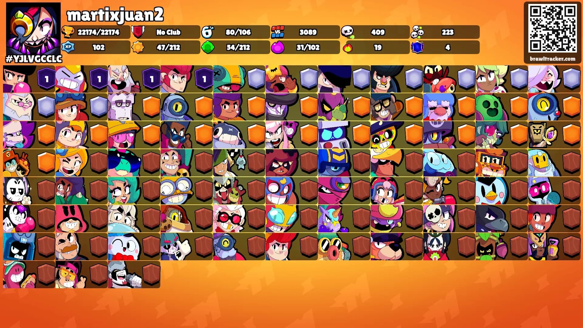 martixjuan2's Ranks
