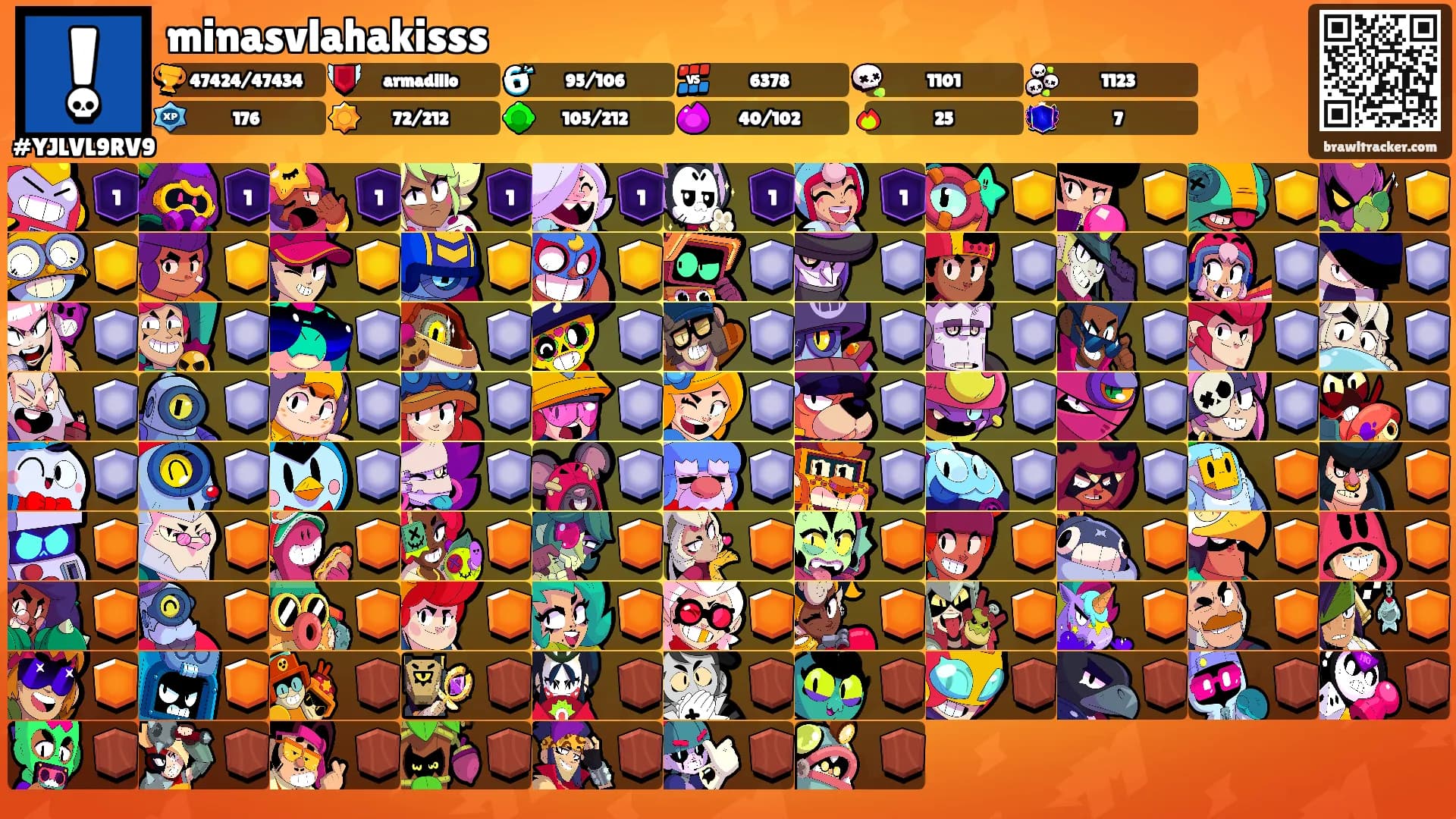 minasvlahakisss's Ranks