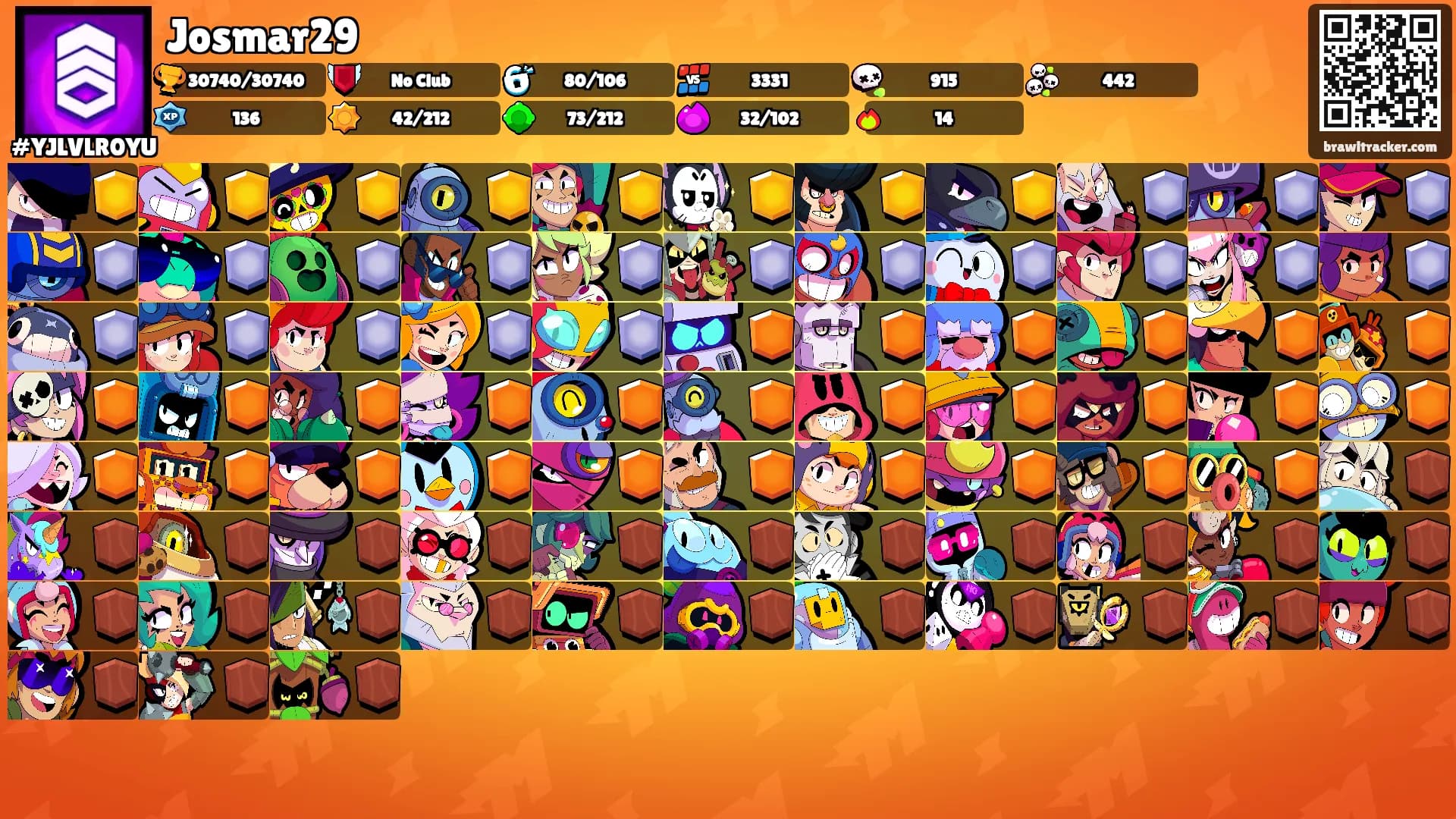 Josmar29's Ranks