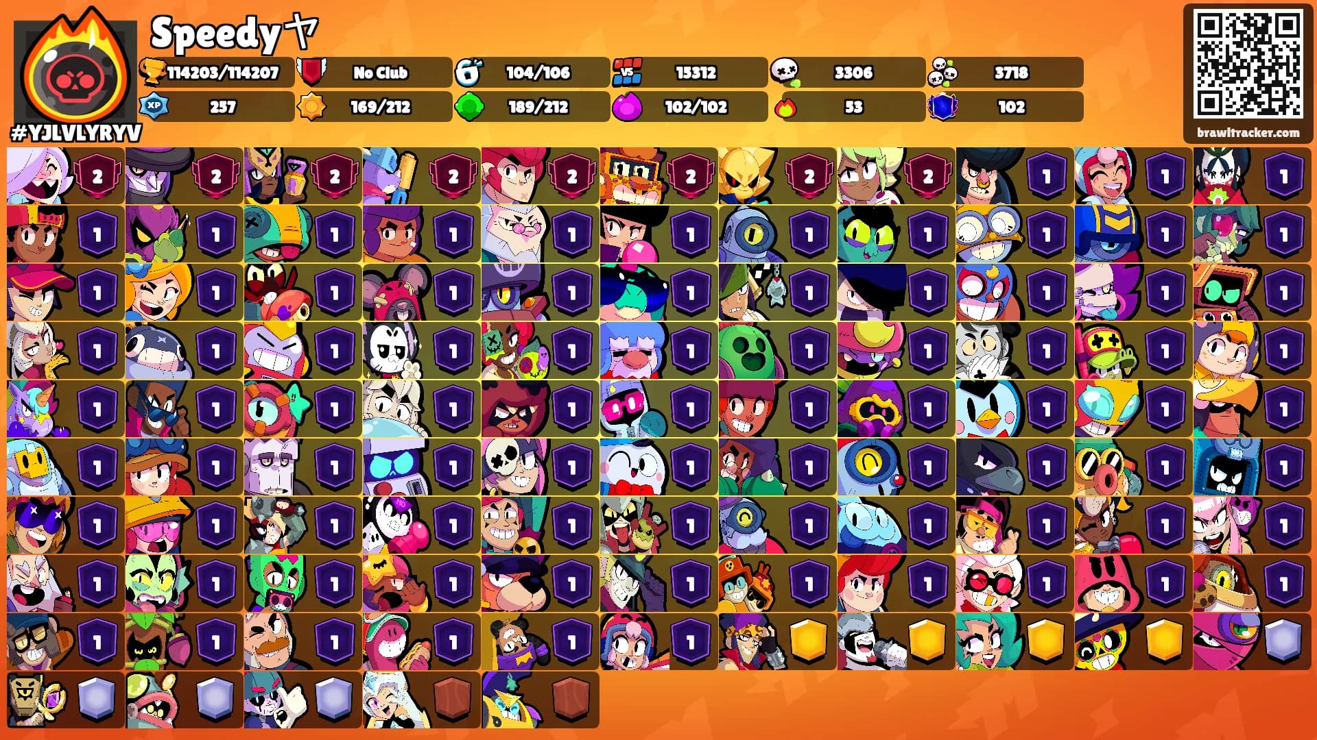 Speedyヤ's Ranks
