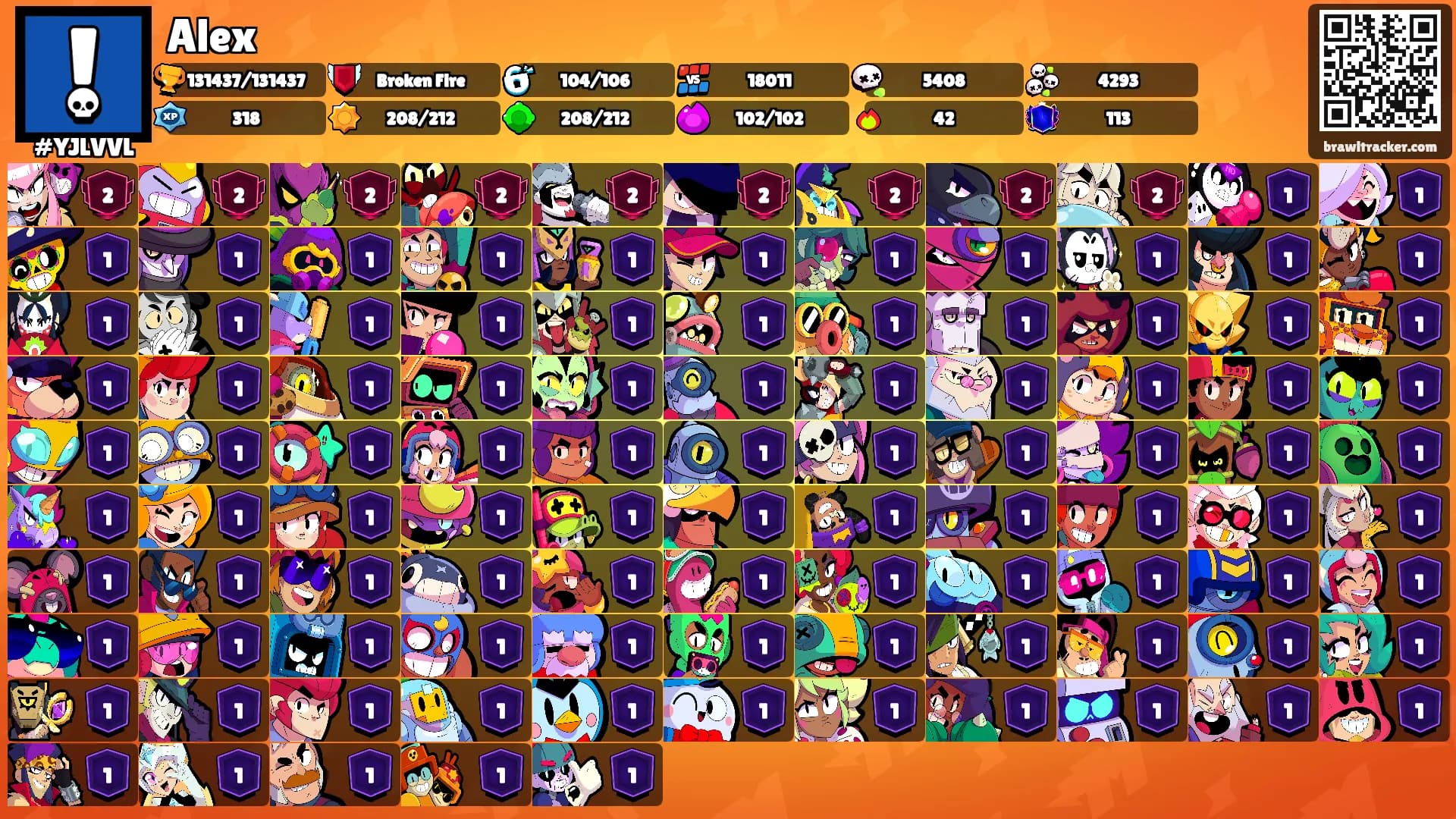 Alex's Ranks