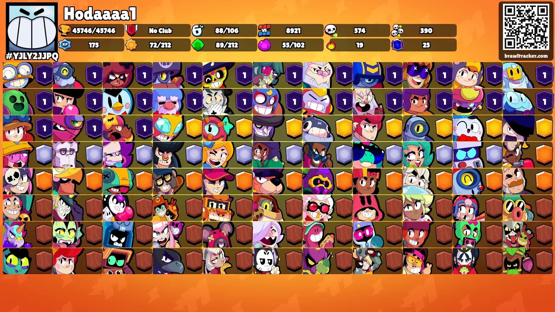 Hodaaaa1's Ranks