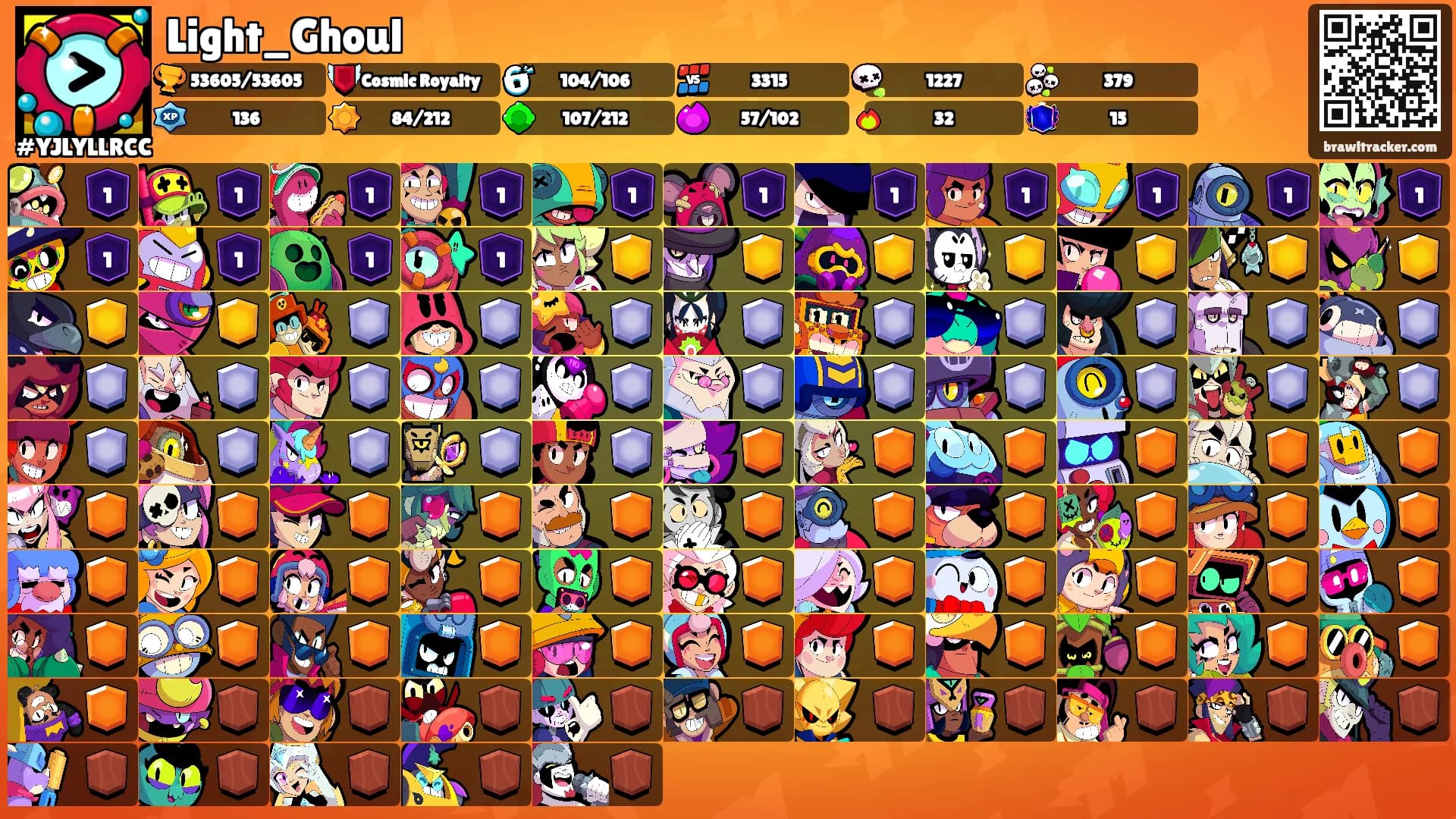 Light_Ghoul's Ranks