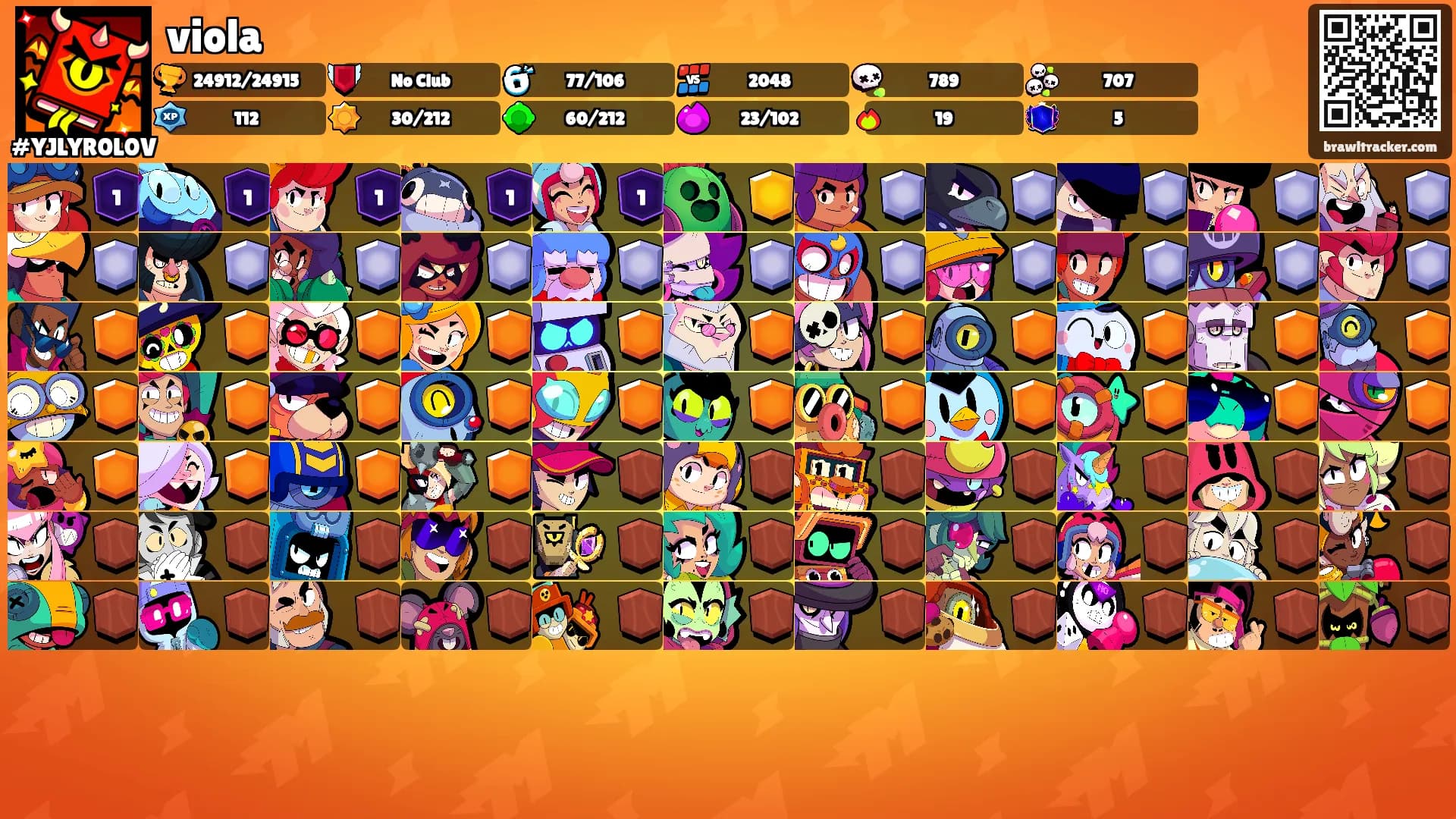 viola's Ranks