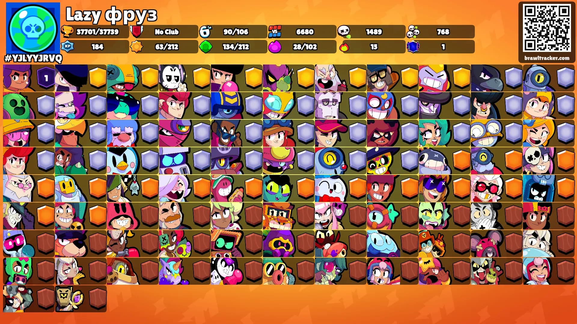 Lazy фруз's Ranks