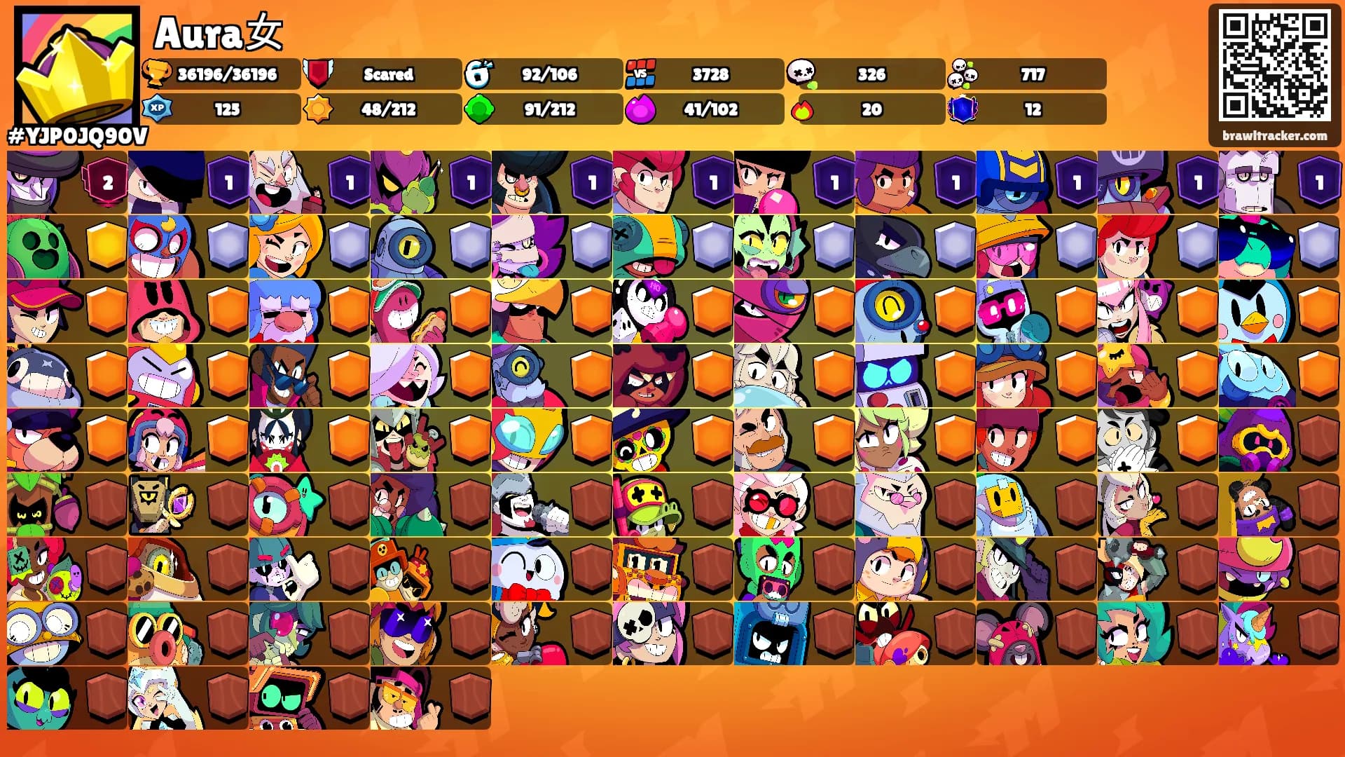 Aura女's Ranks