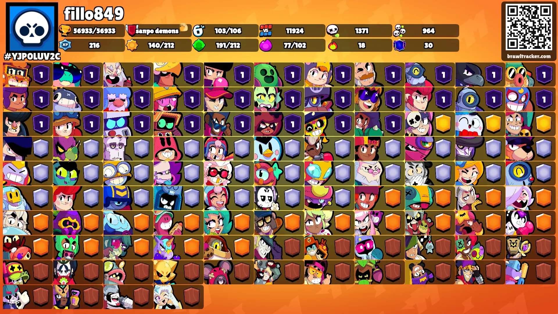 fillo849's Ranks