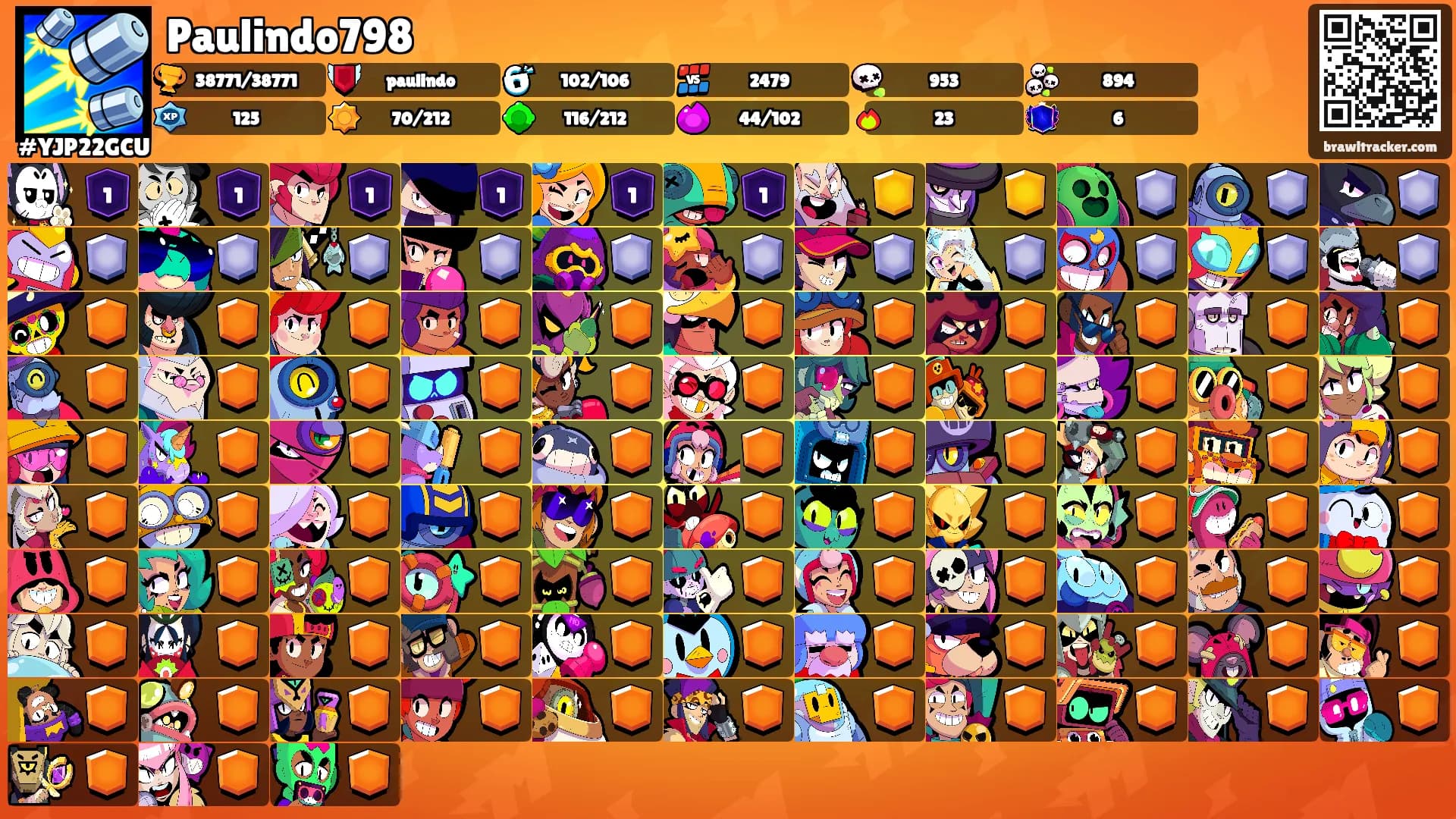 Paulindo798's Ranks